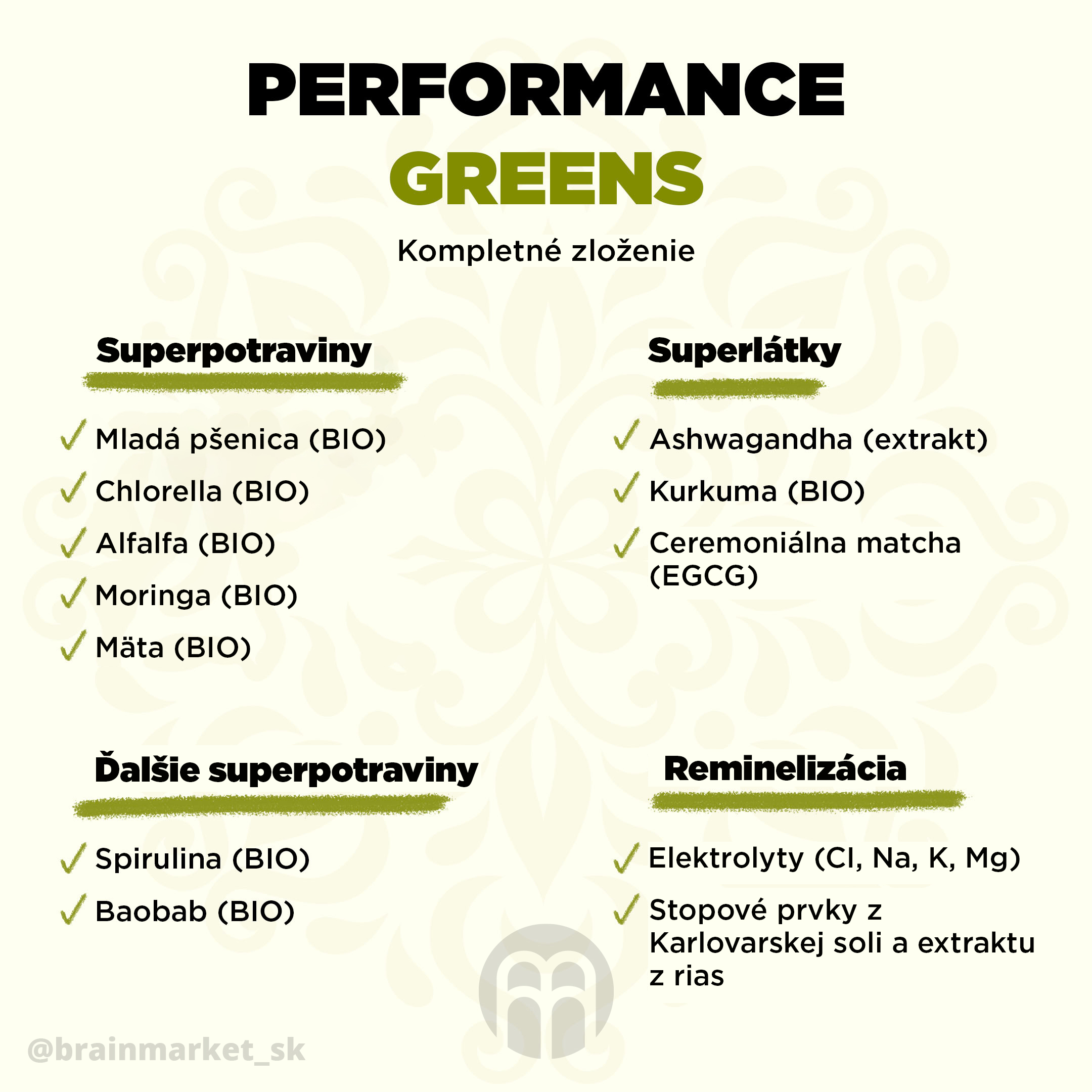performance_greens_infografika_brainmarket_sk_1