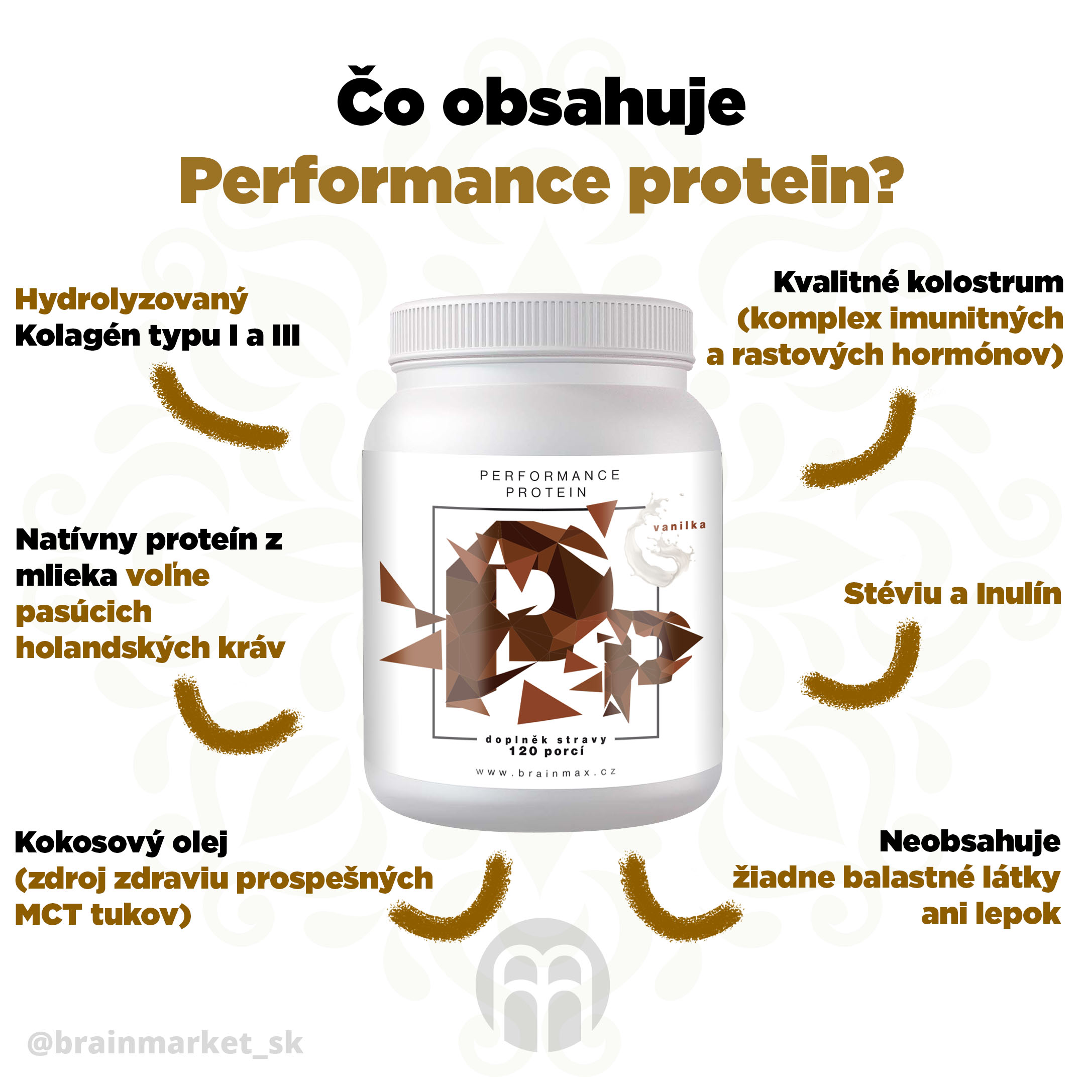 performance proteín - vanilka infografika brainmarket SK