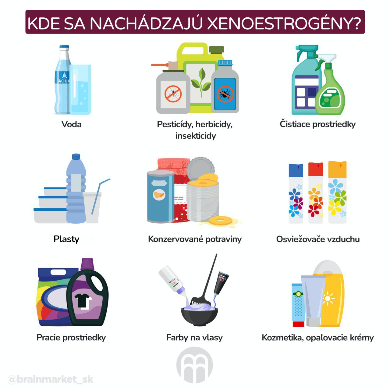 Kde se nacházejí xenoestrogeny__infografika_cz