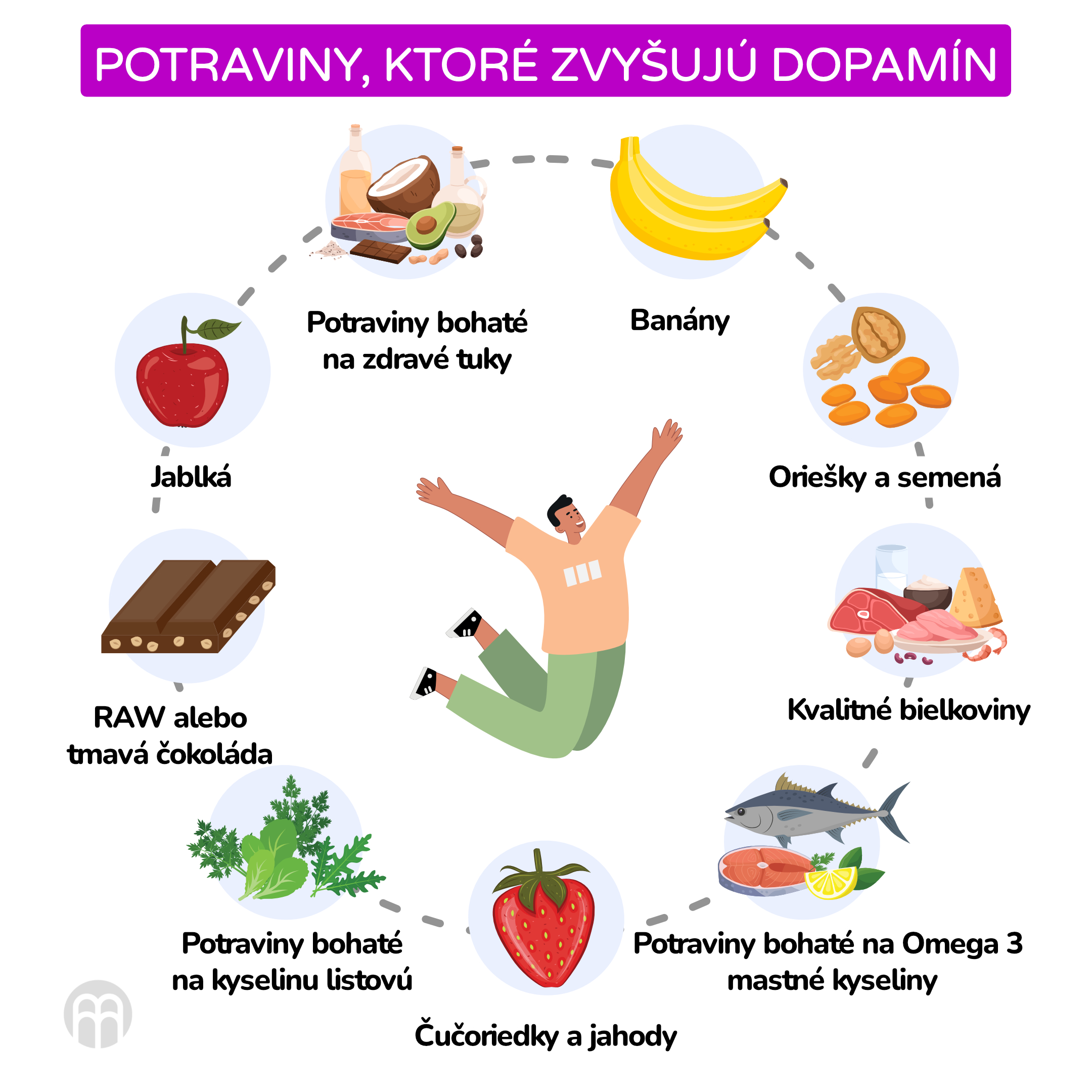 potraviny ktere zvysuji dopamin_inforgafika_cz