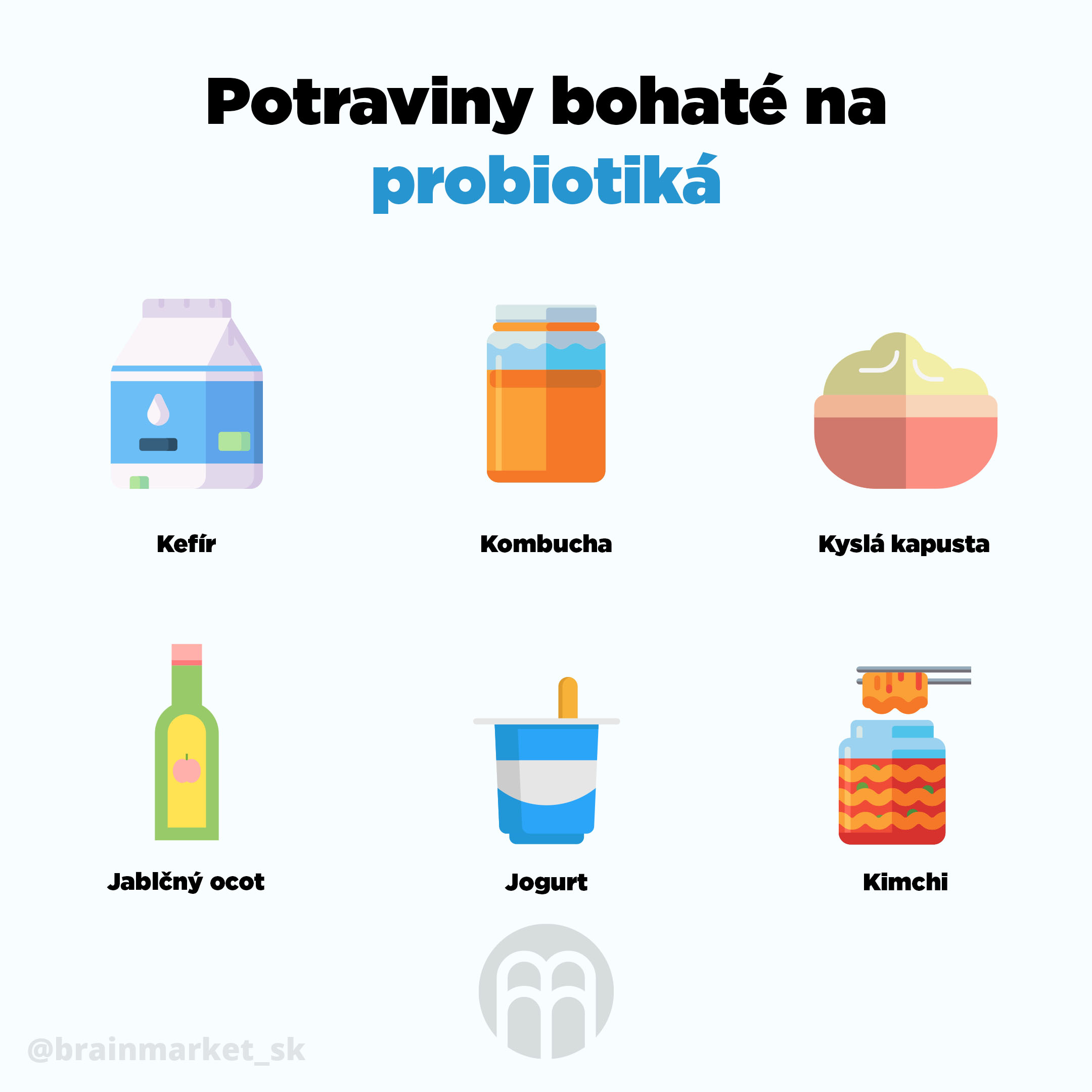 potraviny-s-probiotiky-infografika-brainmarket-sk