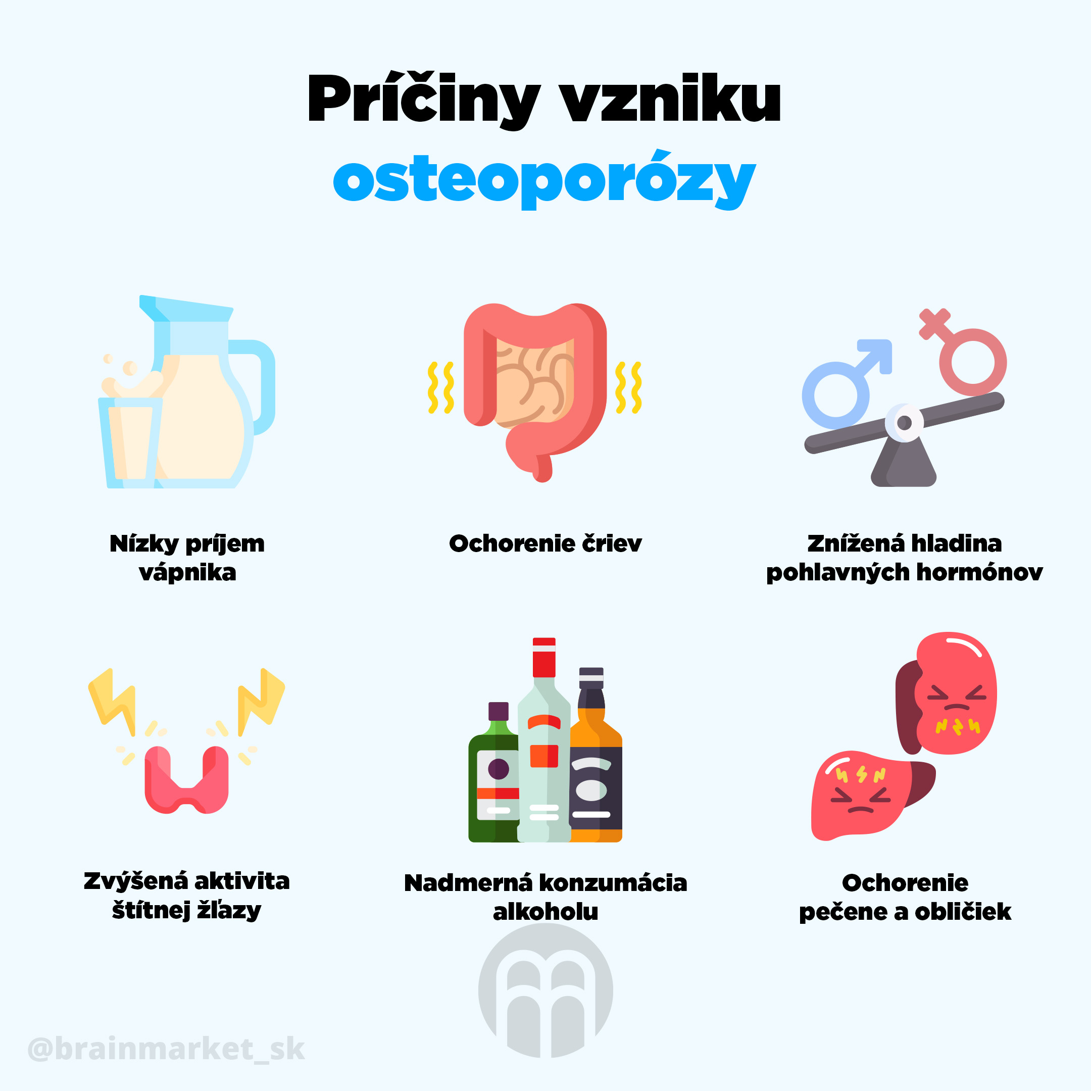 priciny_vzniku_osteoporozy_brainmarket-infografika-sk