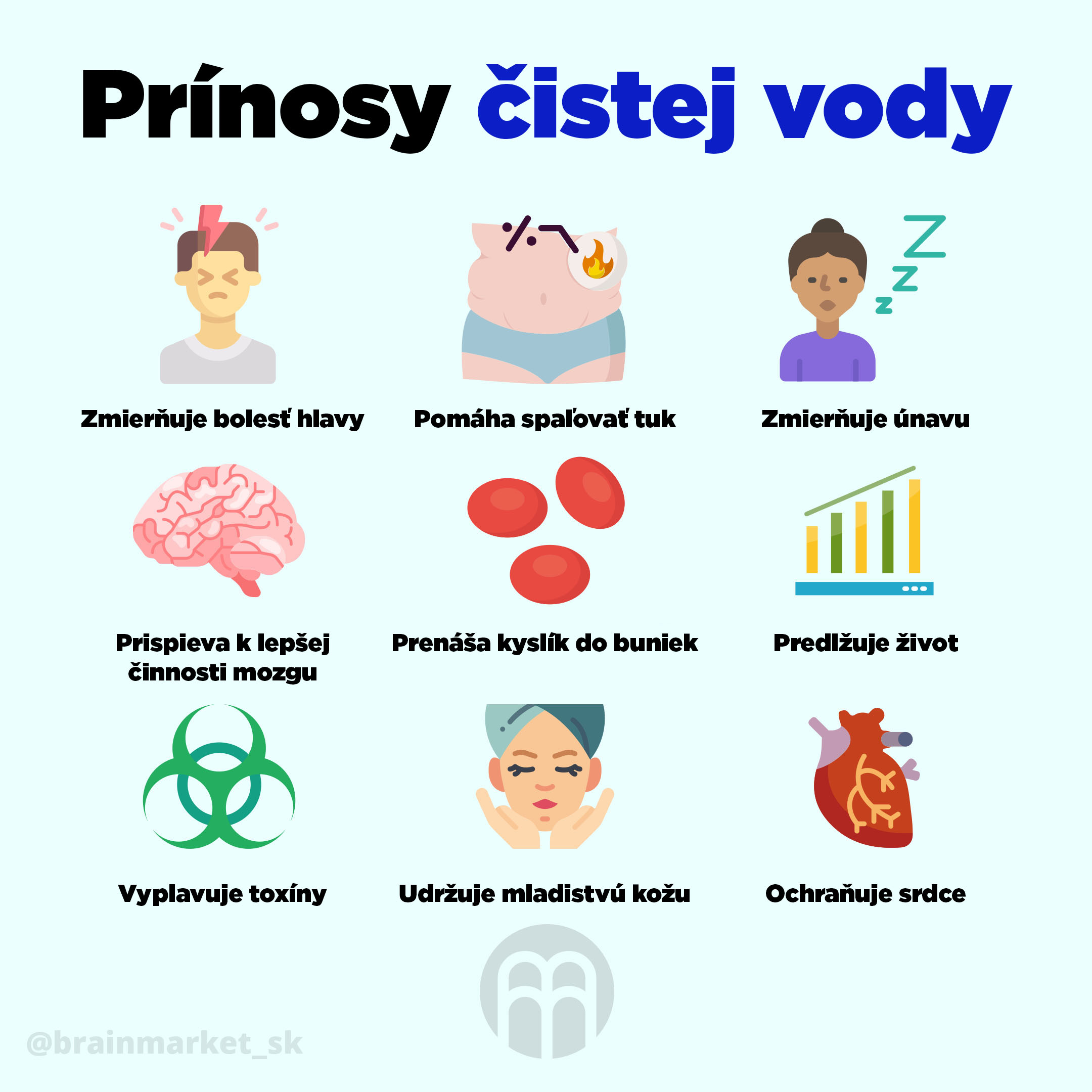 prinosy-ciste-vody-infografika-instagram-brainmarket-sk