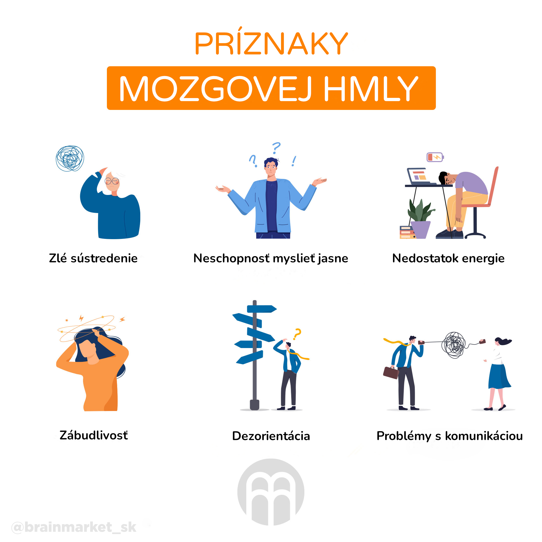 priznaky_mozkove_mlhy_infografika_brainmarket_cz