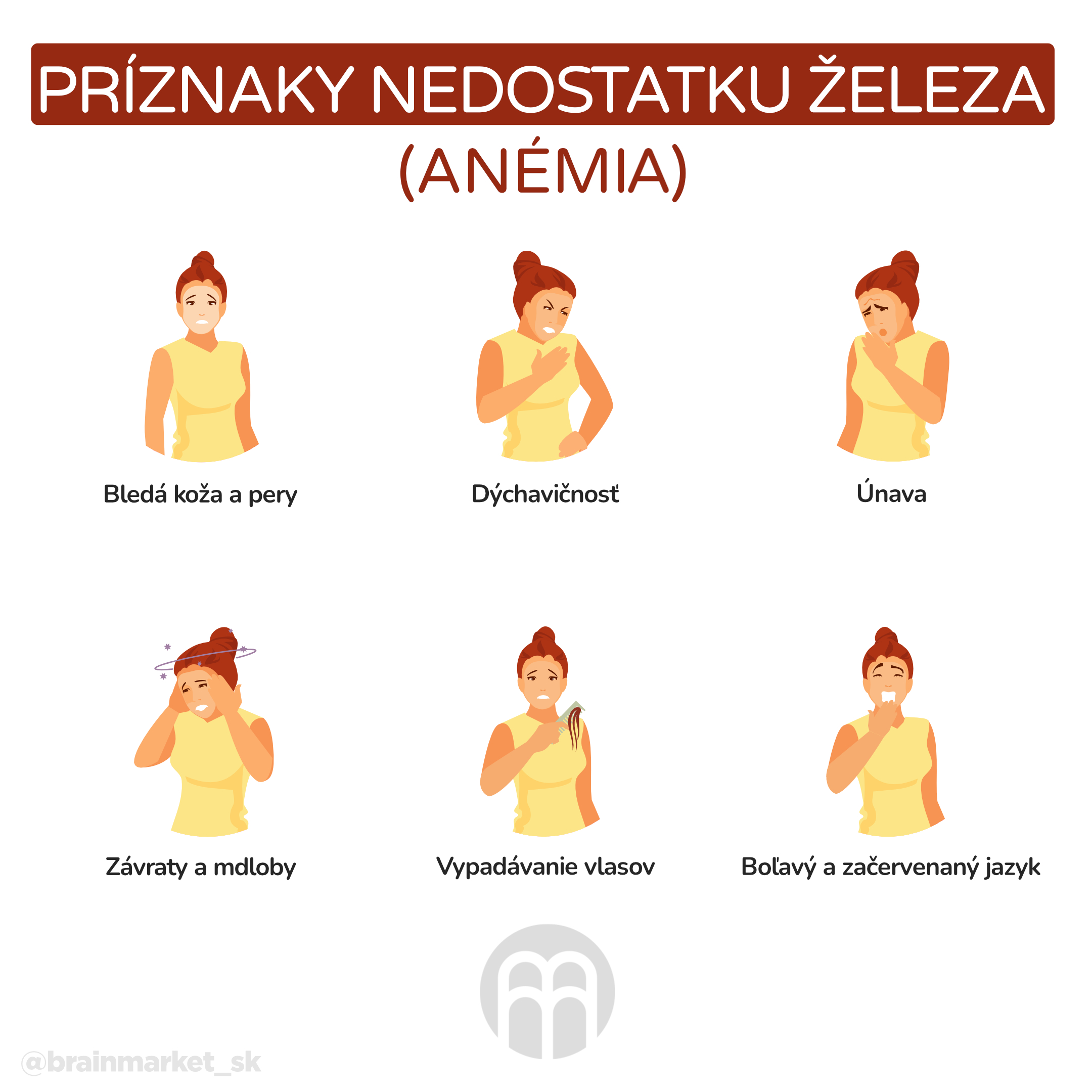 priznaky nedostatku zeleza_infografika_cz