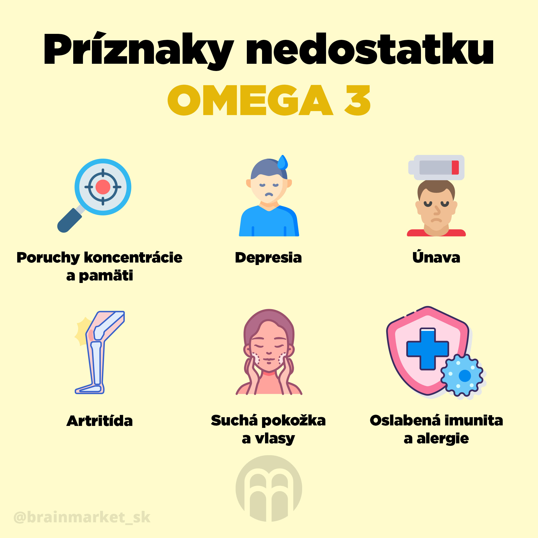 priznaky_nedostatku_omega_3_infografika_brainmarket_SK