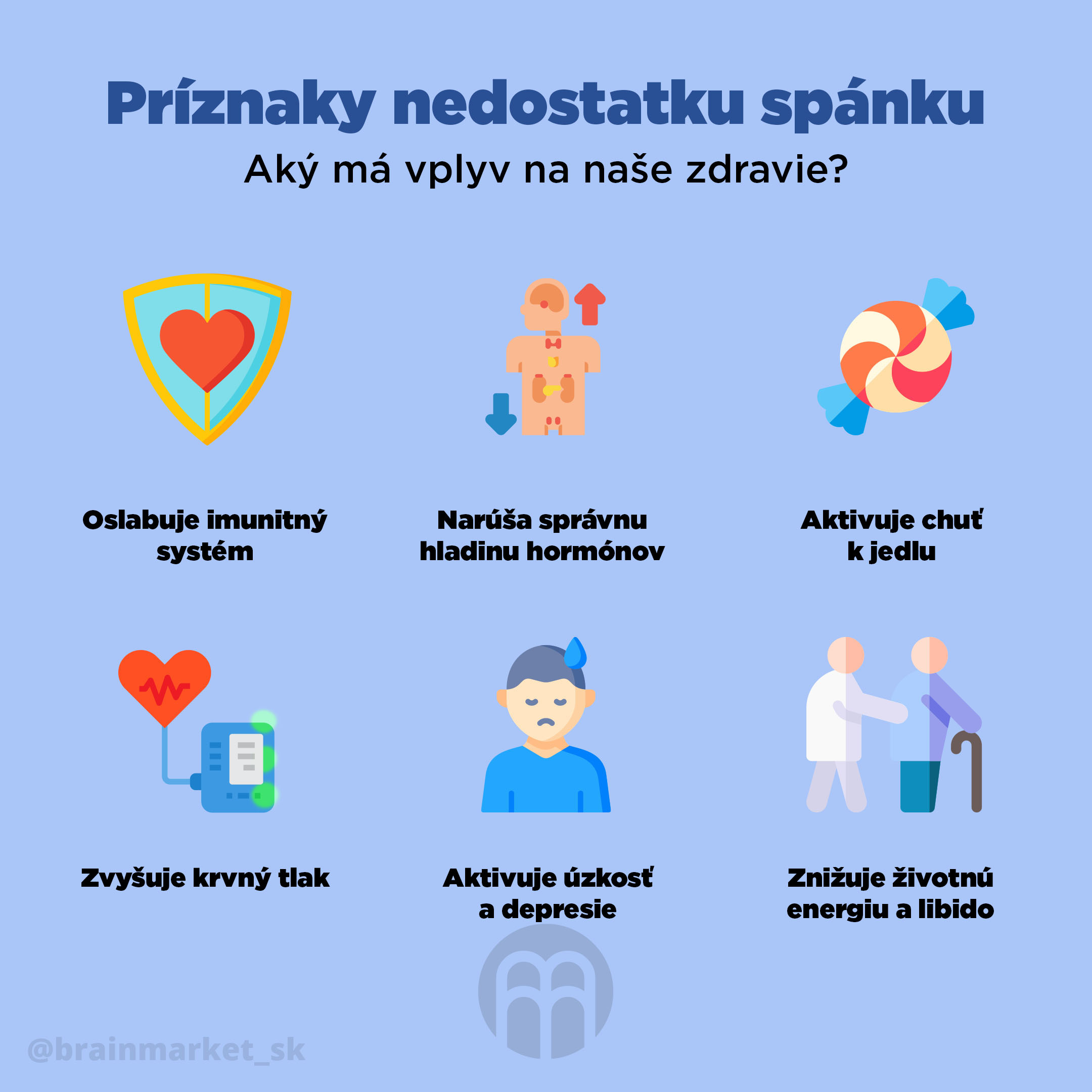 priznaky_nedostatku_spanku_infografika_brainmarket_SK