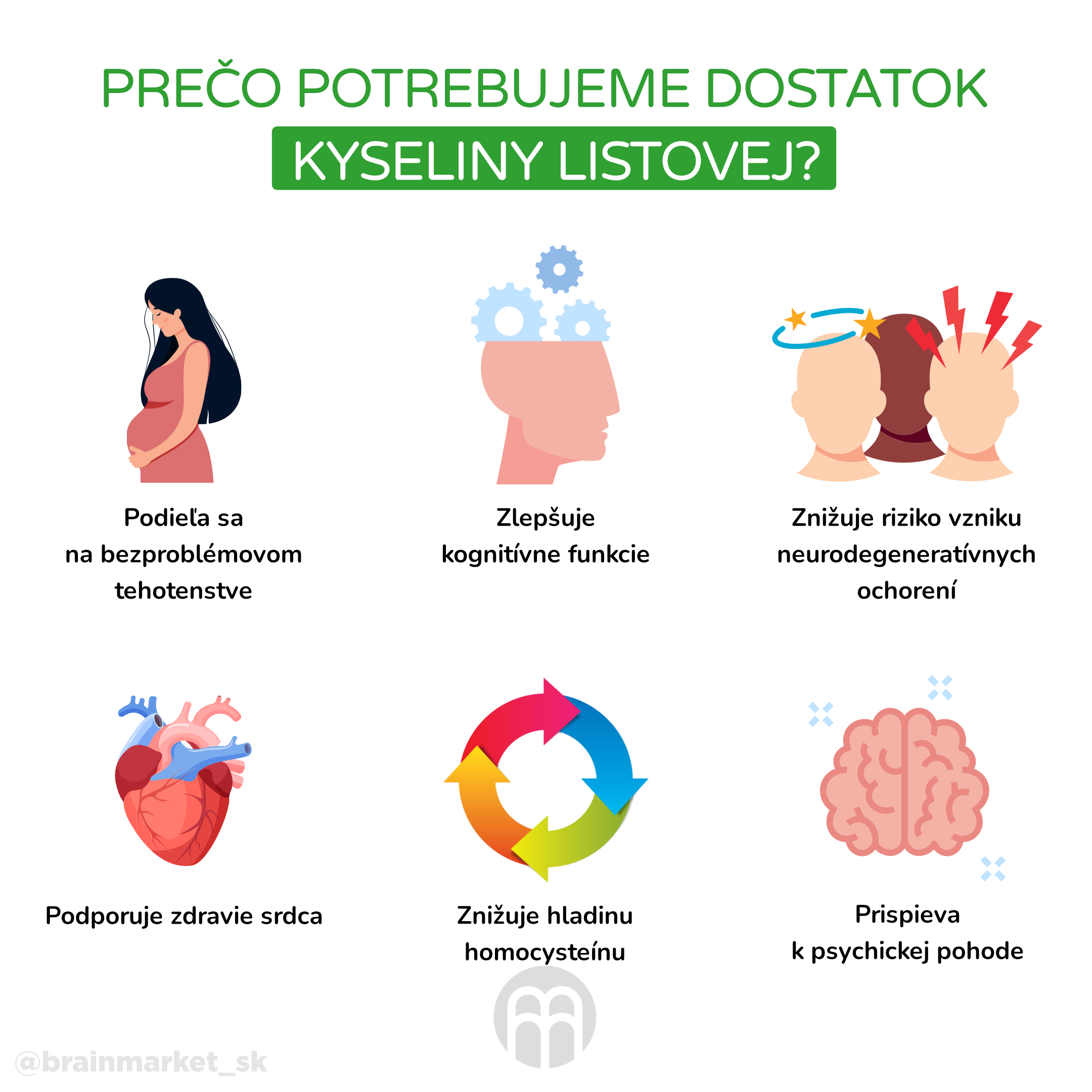 proc_potrebujeme_dostatek_kyseliny_listovej_infografika_cz