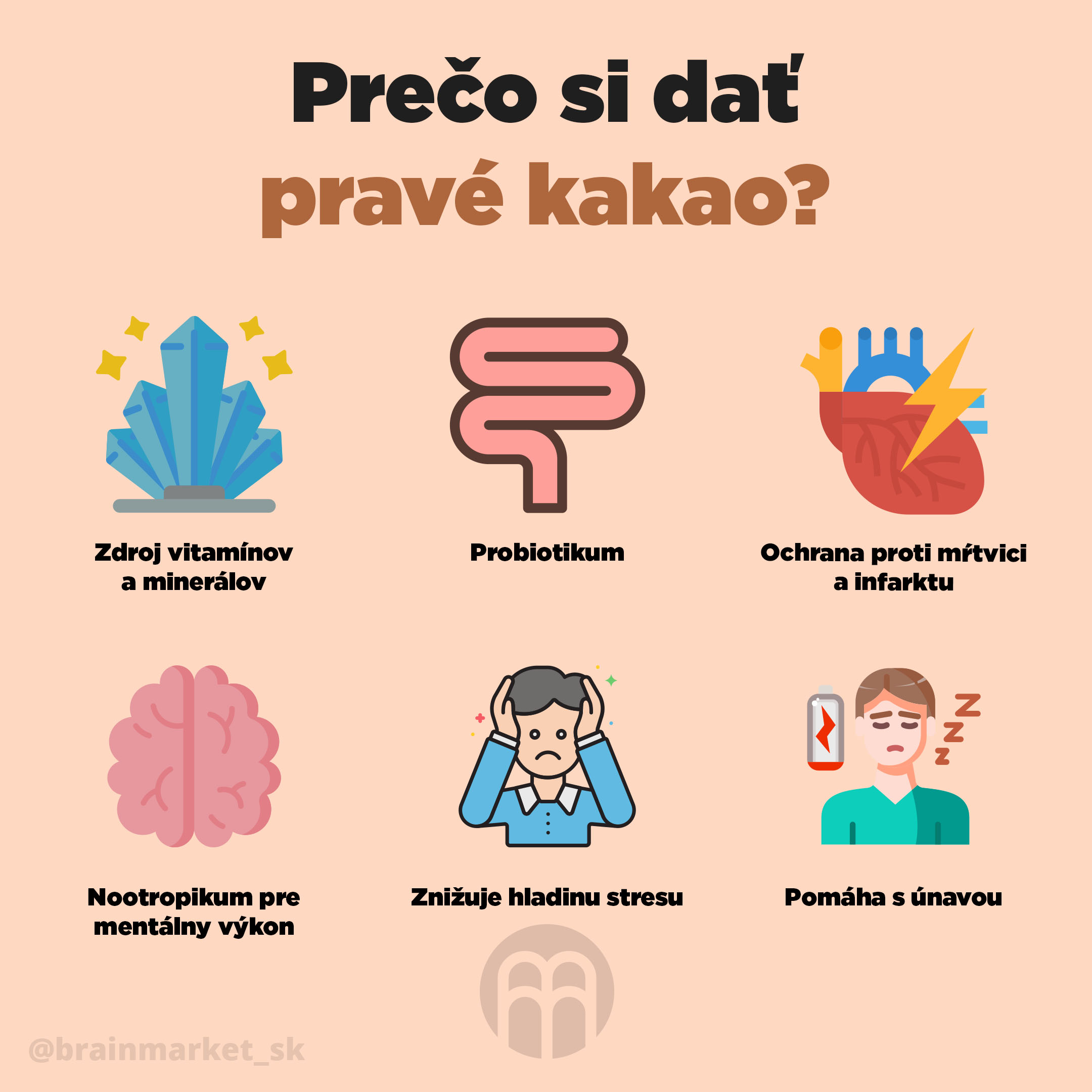 proc_si_dat_prave_kakao_Infografika-BrainMarket-2_SK