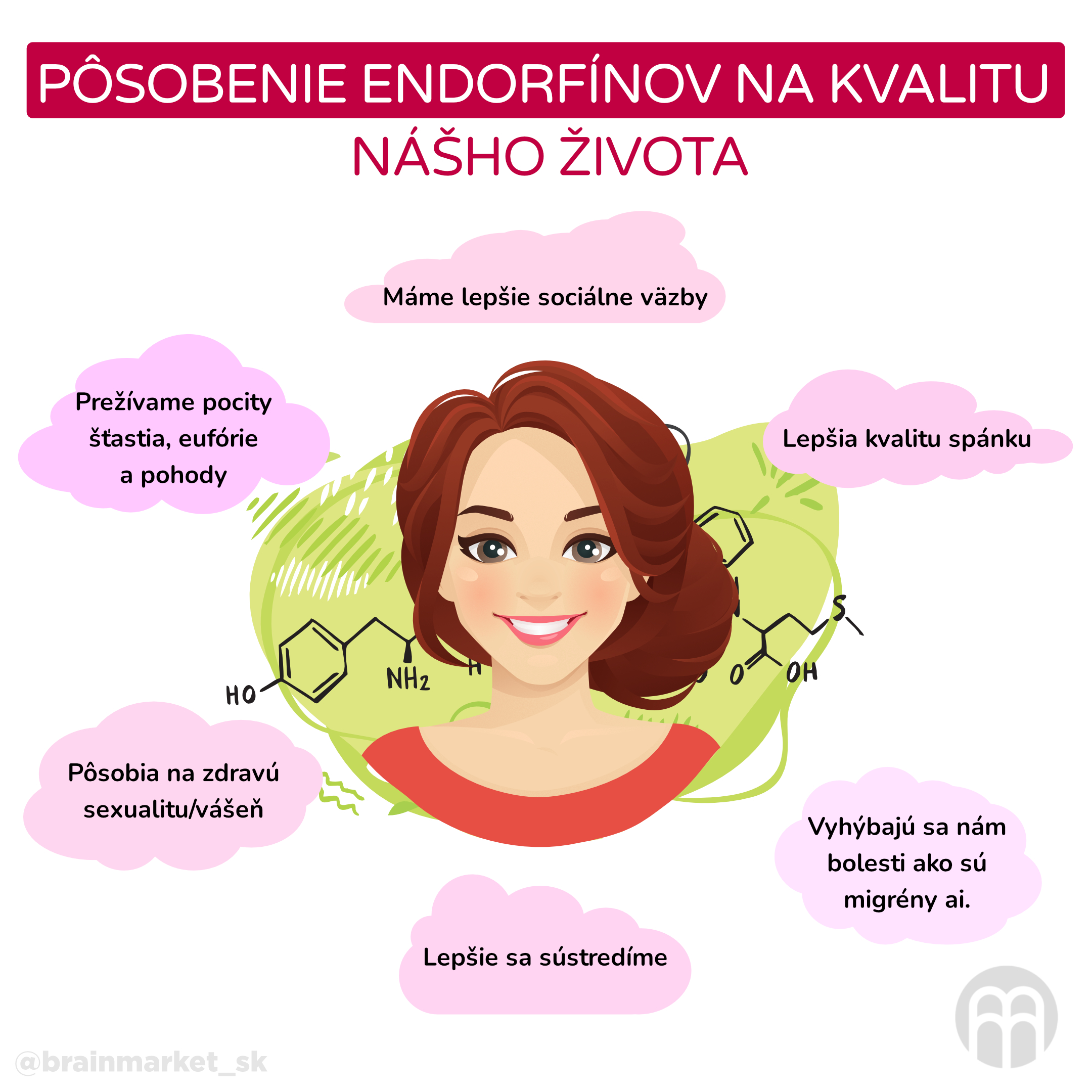 pusobeni endorfinu na kvalitu naseho zivota_infografika_cz