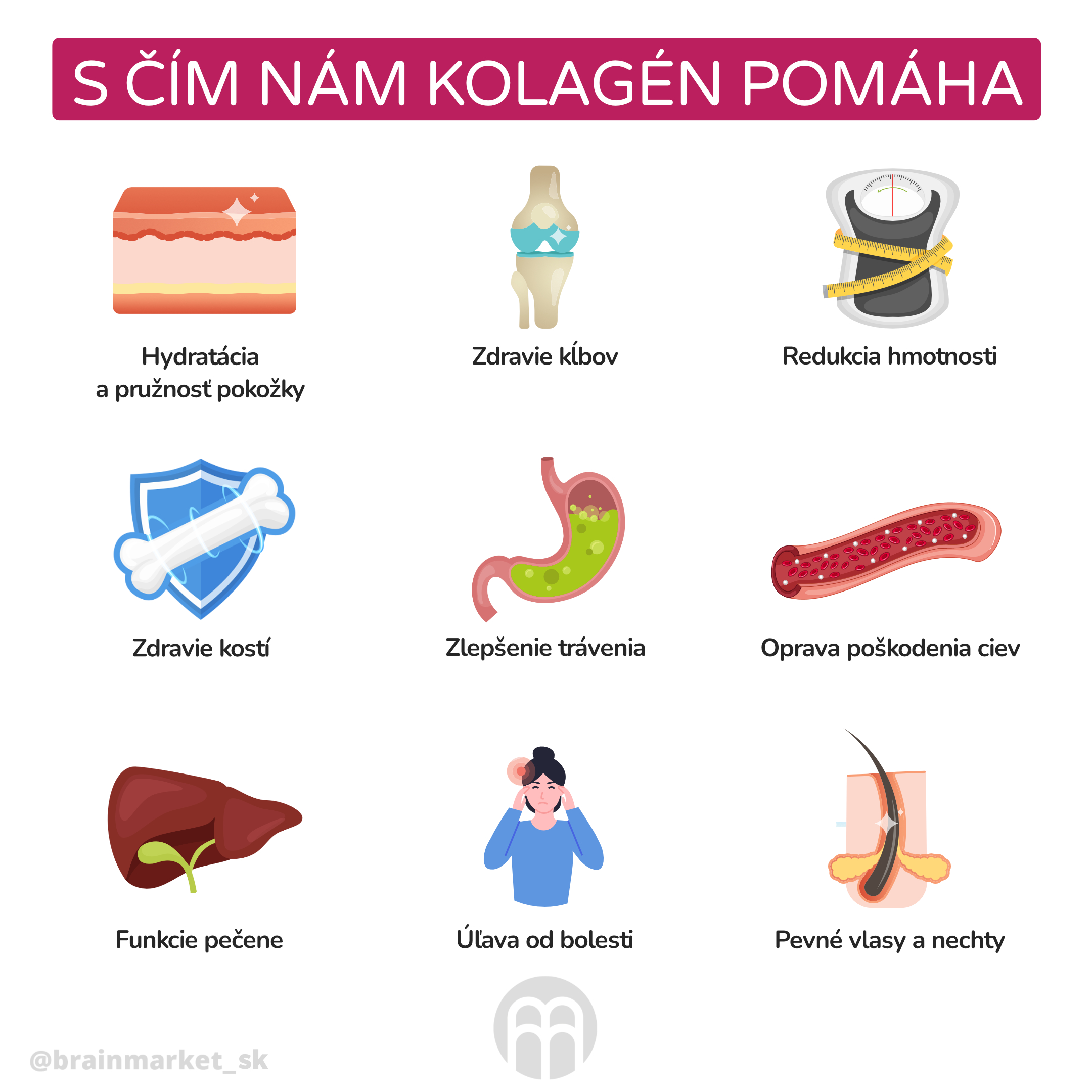 s cim nam kolagen pomoha _infografika2_cz