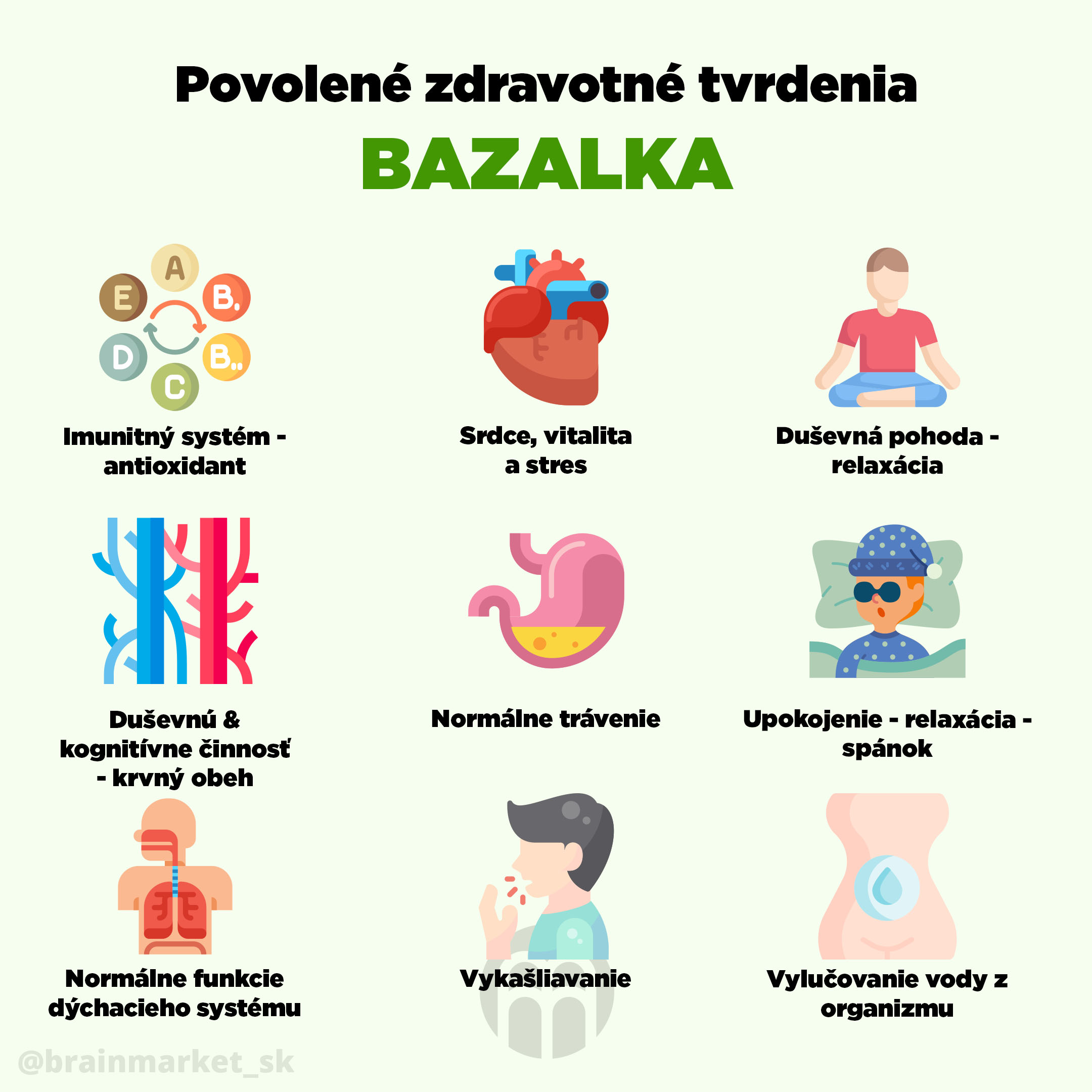 schvalena_zdrav_bazalka_infografika_brainmarket_sk