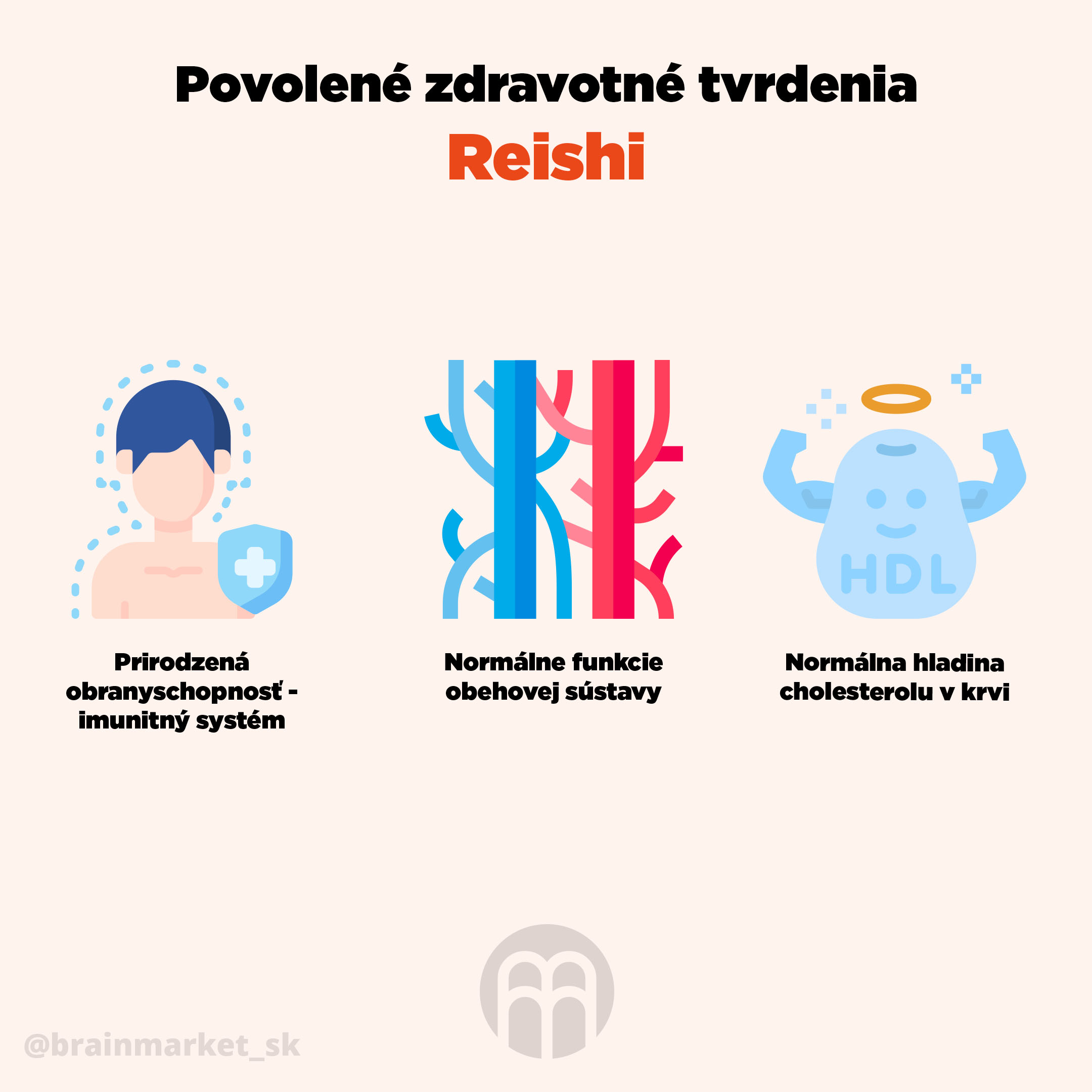 schvalena_zdrav_reishi_infografika_brainmarket_sk
