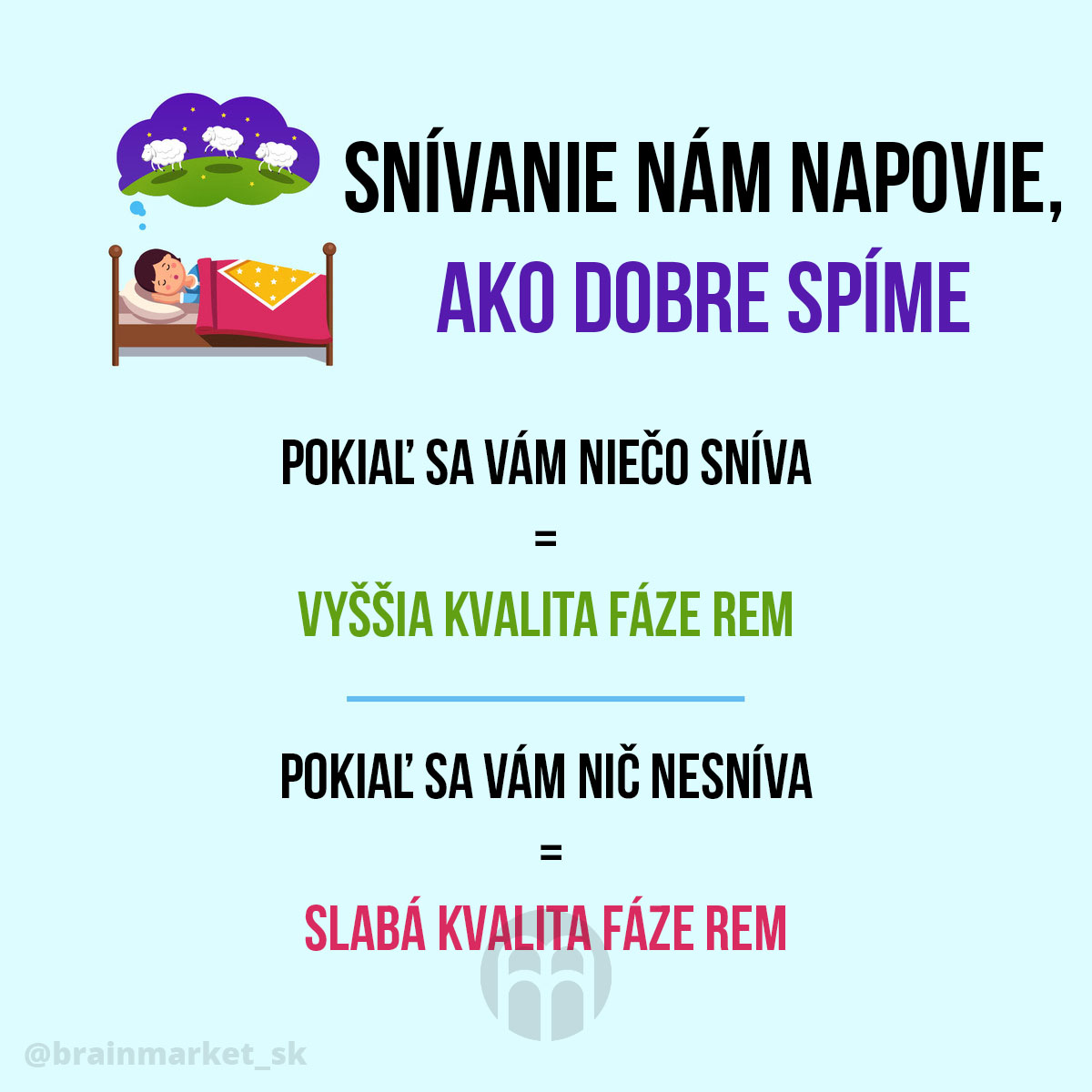 sneni-nam-napovi-jak-dobre-spime-infografika-brainmarket-sk