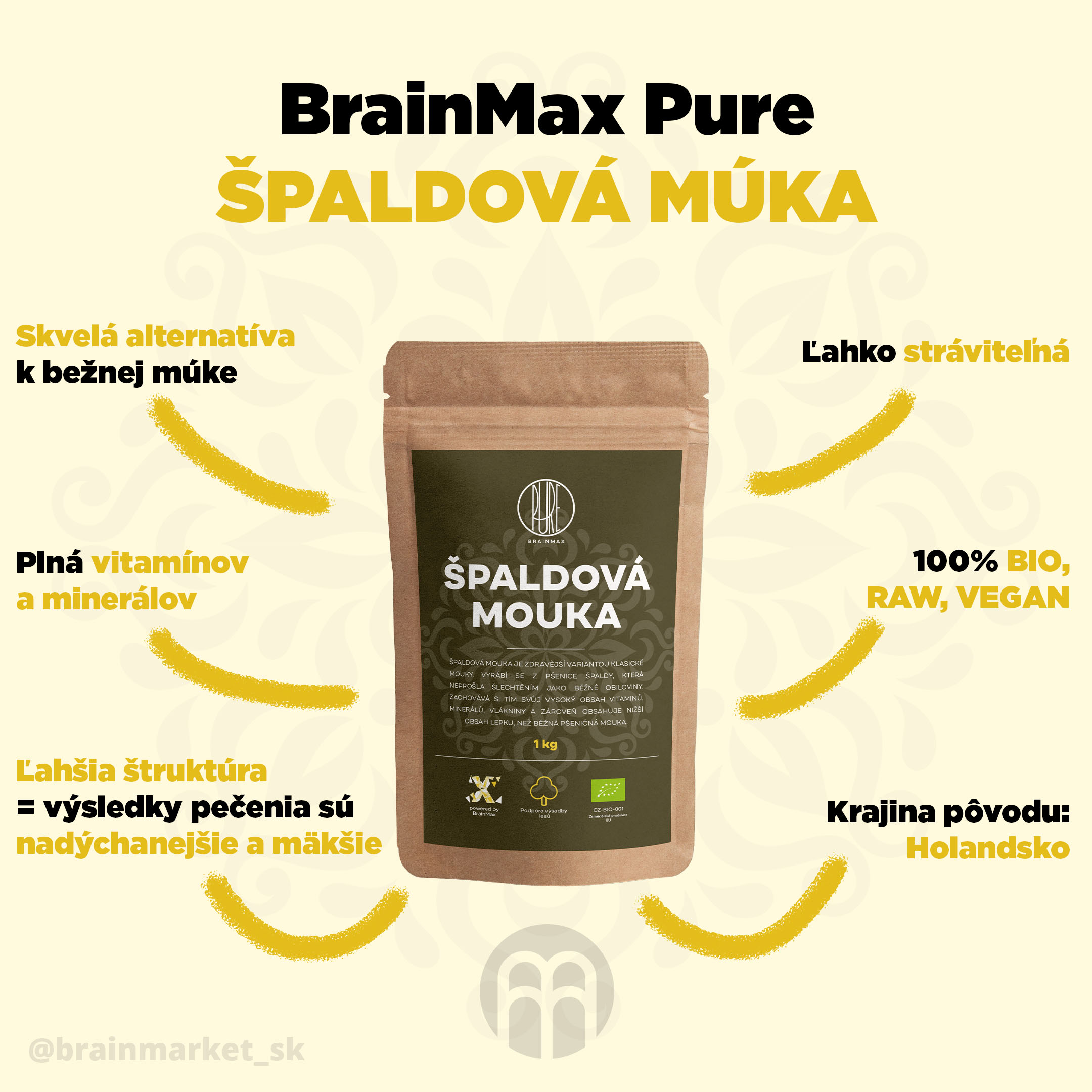 spaldova-mouka-infografika-brainmarket-cz