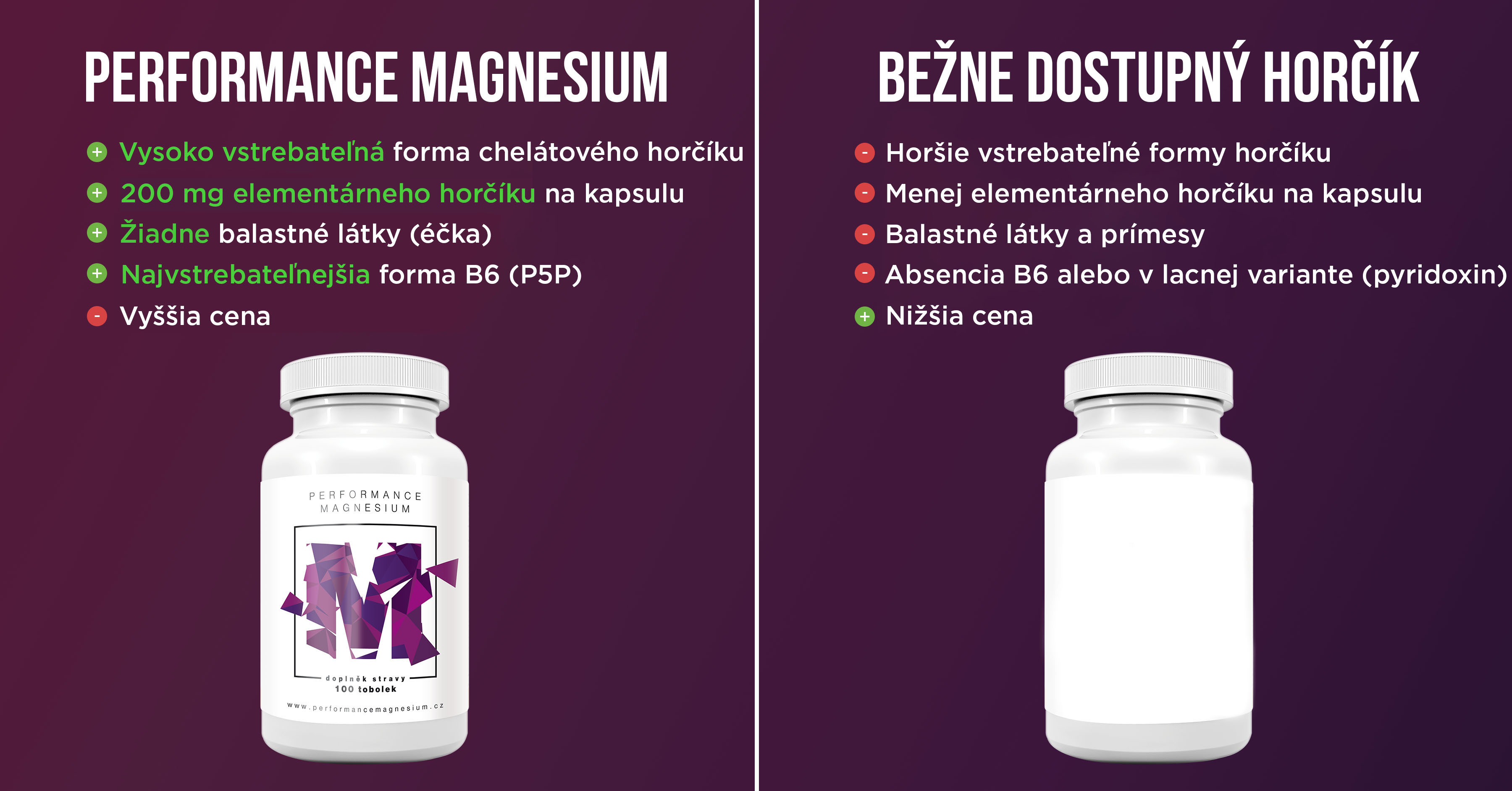 srovnani-magnesium2 infografika brainmarket sk