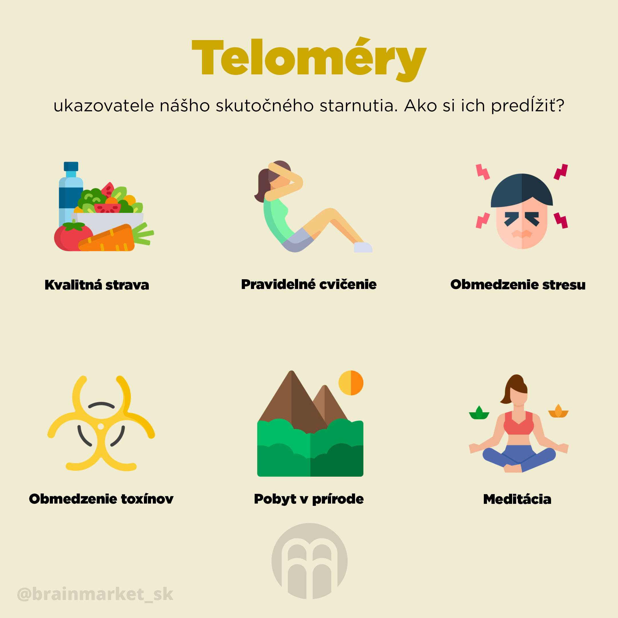 telomery_infografika_brainmarket_sk