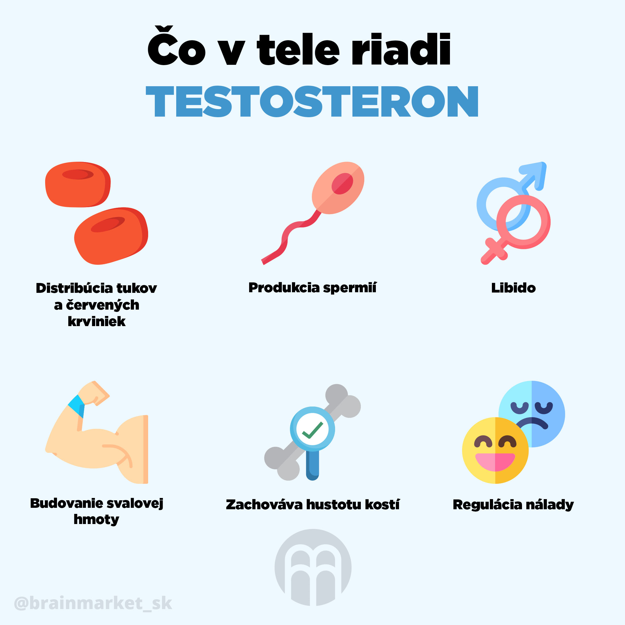 testosterón