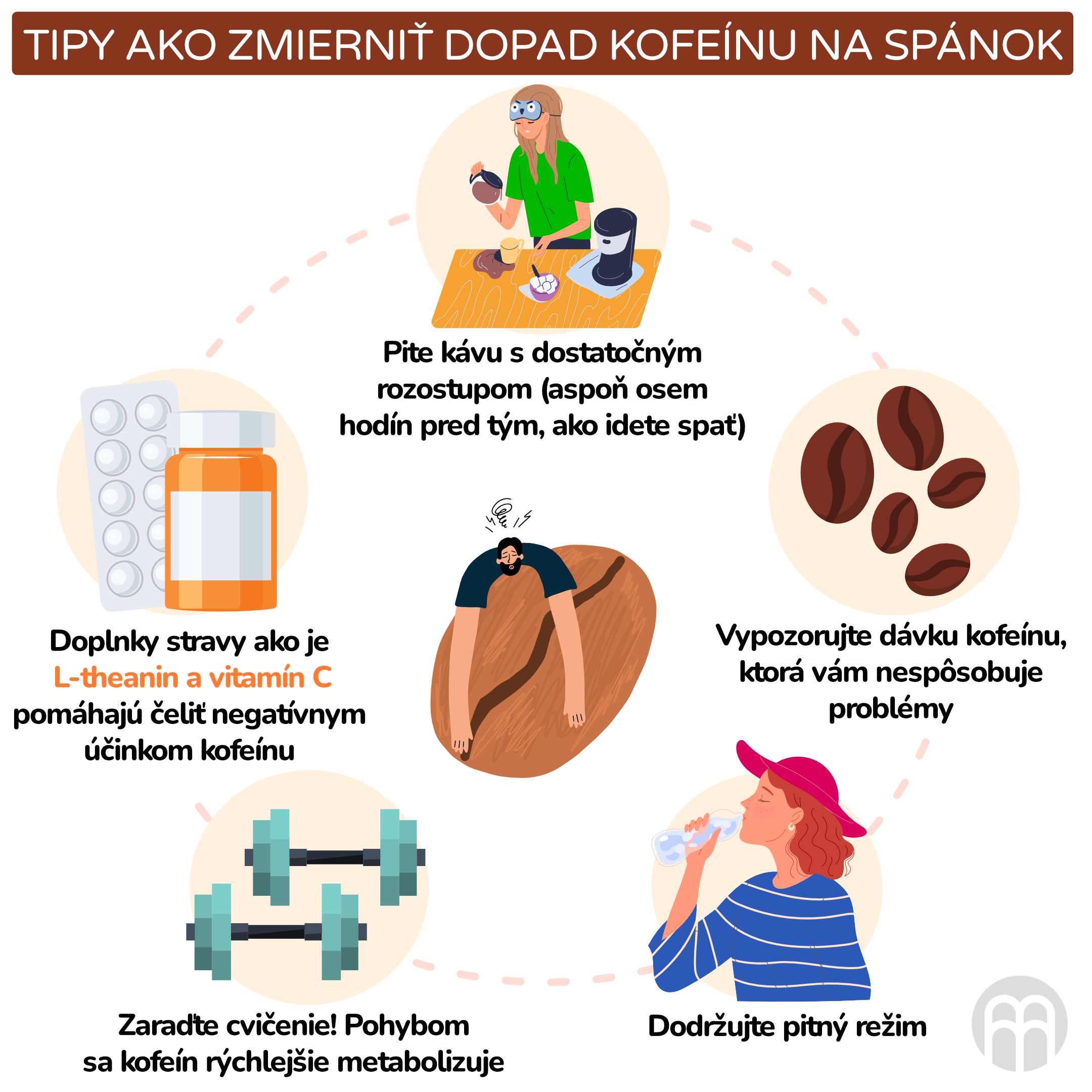 tipy jak zmirnit dopad kofeinu na spanek_inforgafika_cz