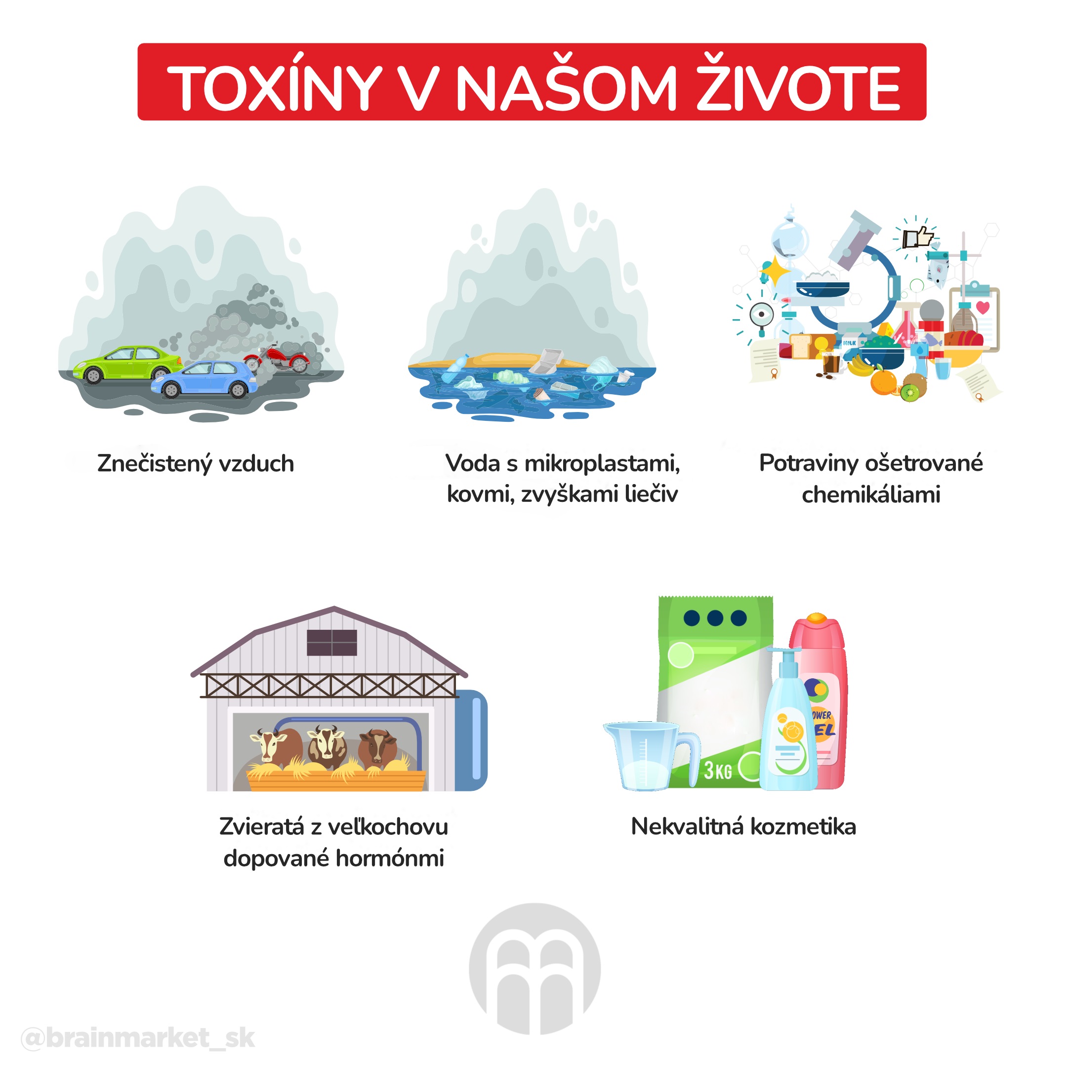 toxini v nasem zivote_infografika_cz