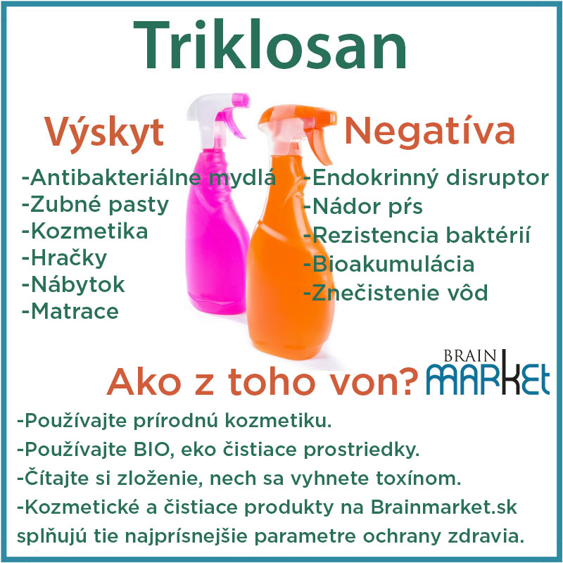 triklosan-ucinky-infografika-brainmarket-sk