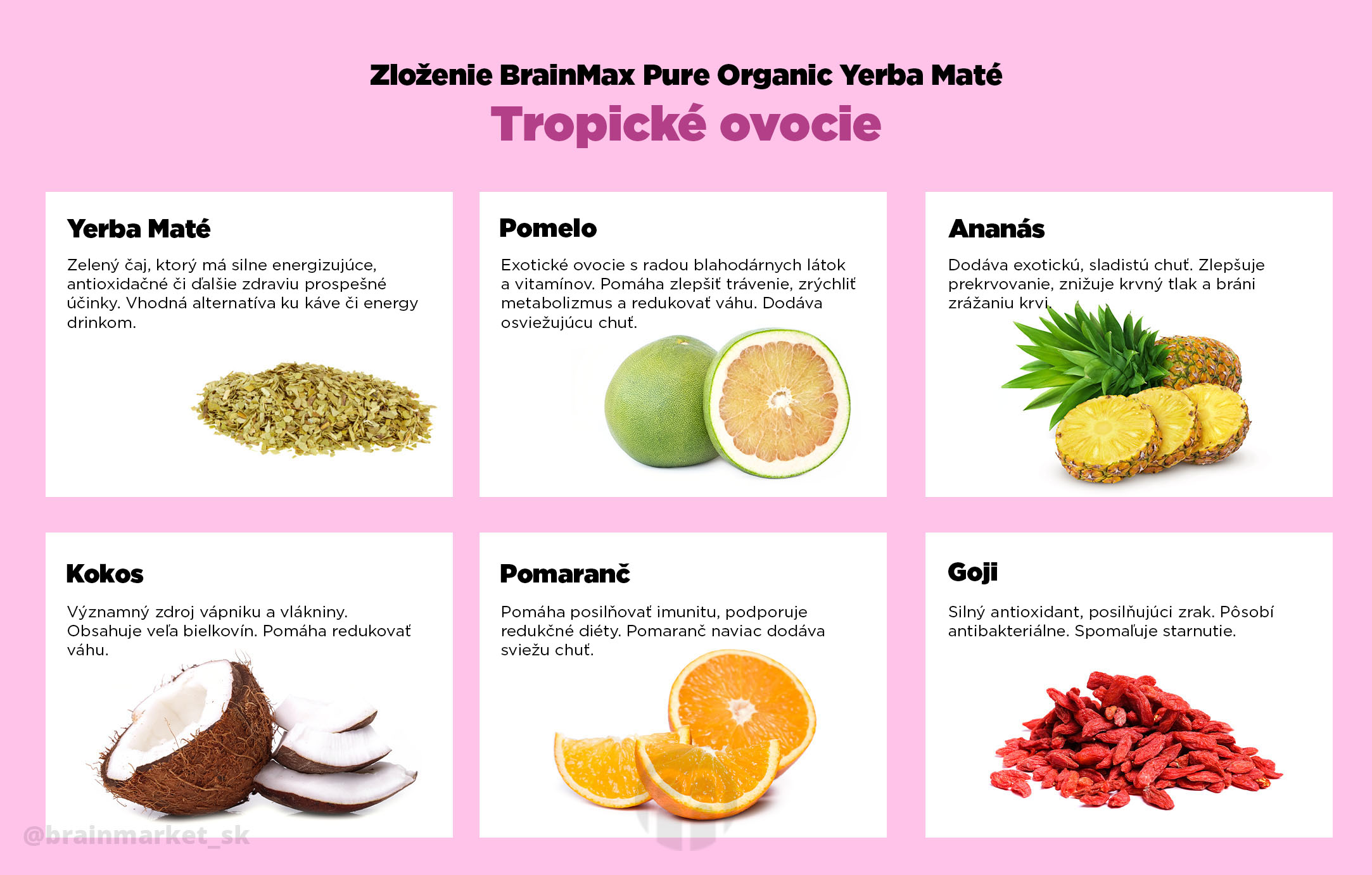 tropicke_ovoce_infografika_brainmarket_sk