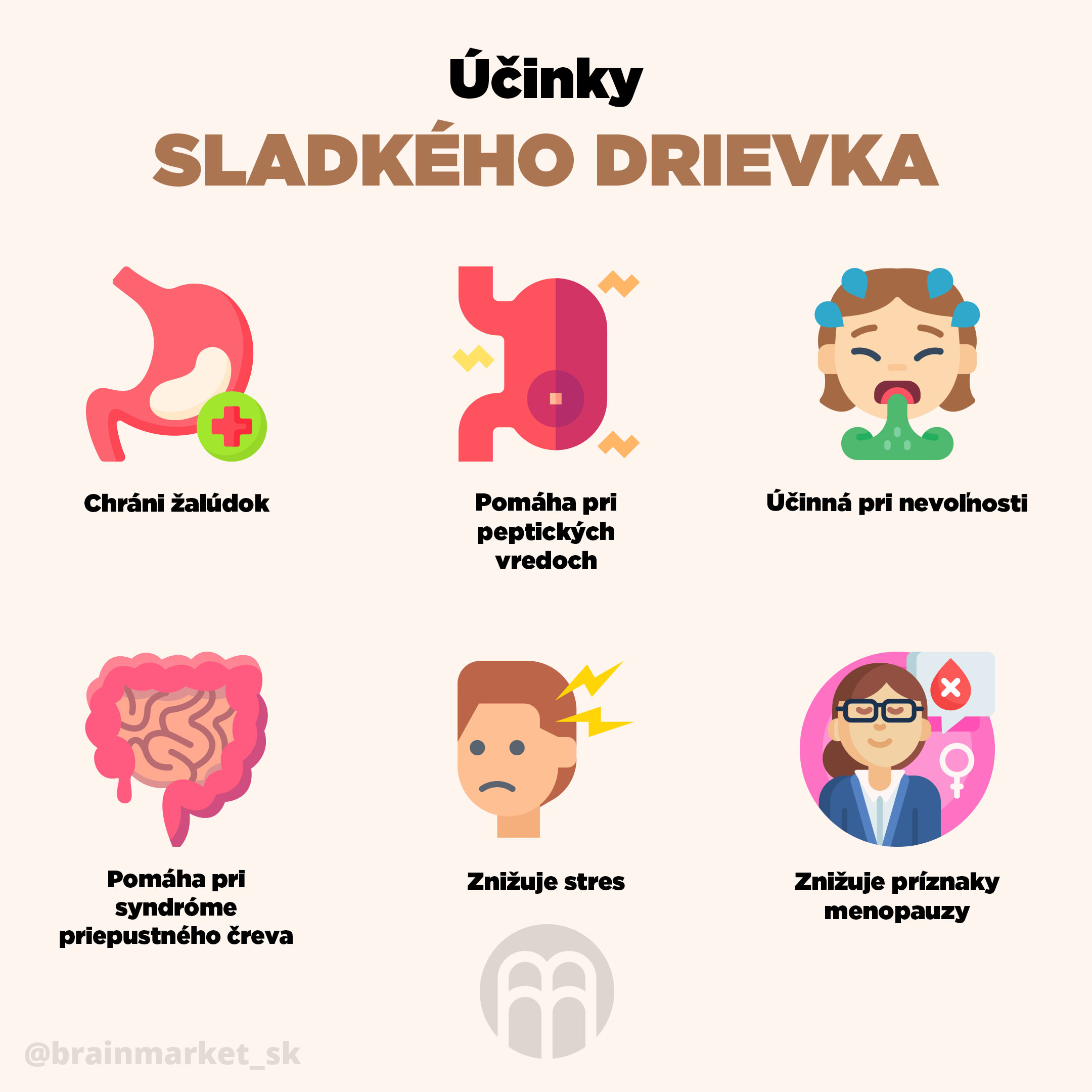 ucinky_lekorice_brainmarket_infografika_sk