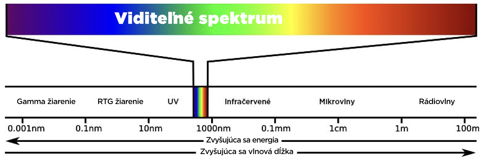 Snímek obrazovky 2022-10-20 v 16.18.10