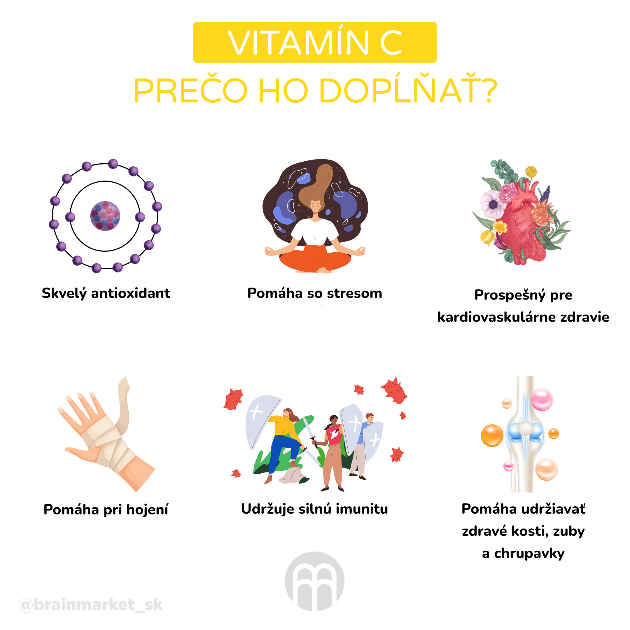 vitamin_C_proc_ho_doplnovat_infografika3_cz