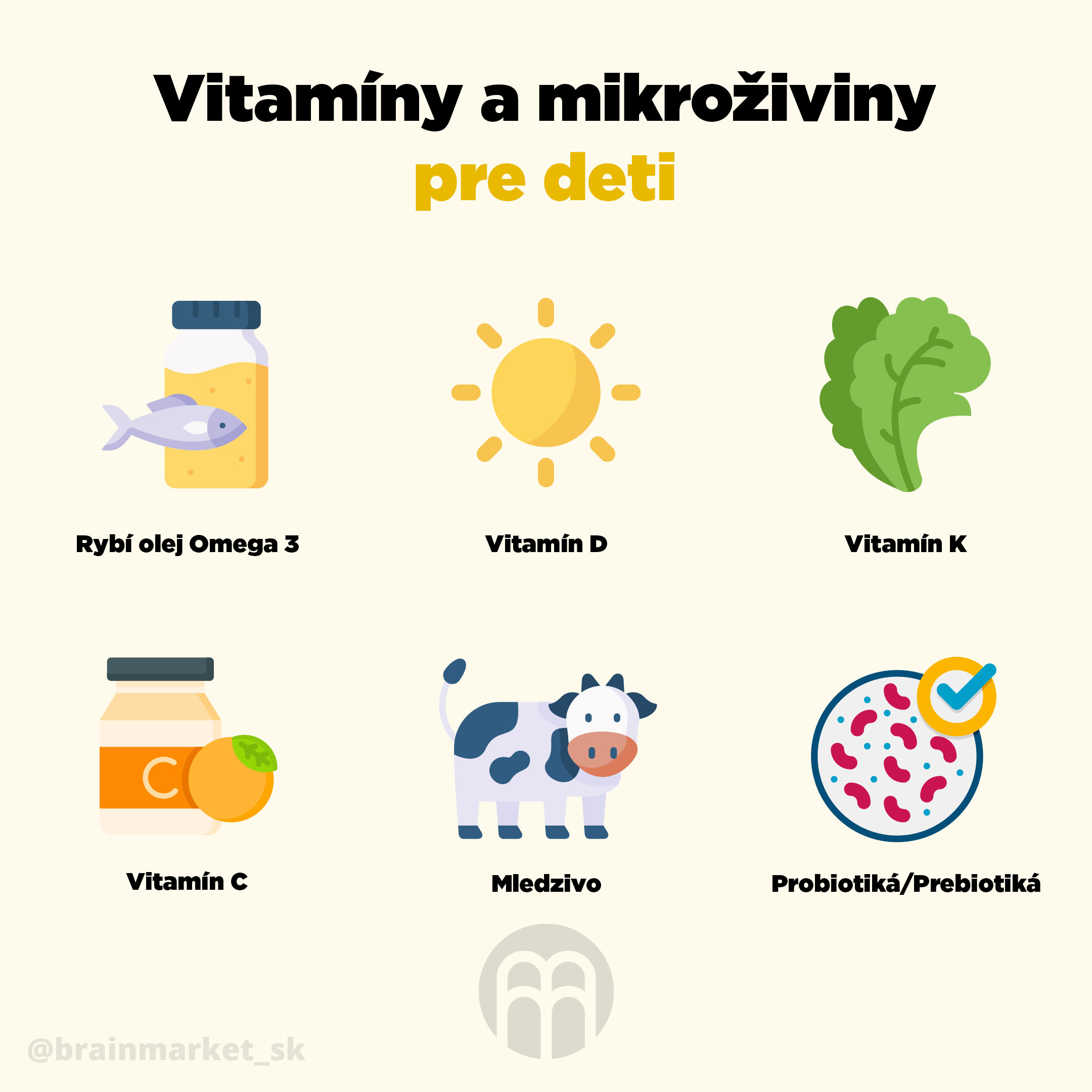 vitaminy_a_mikronutrienty_pro_děti_infografika_brainmarket_sk