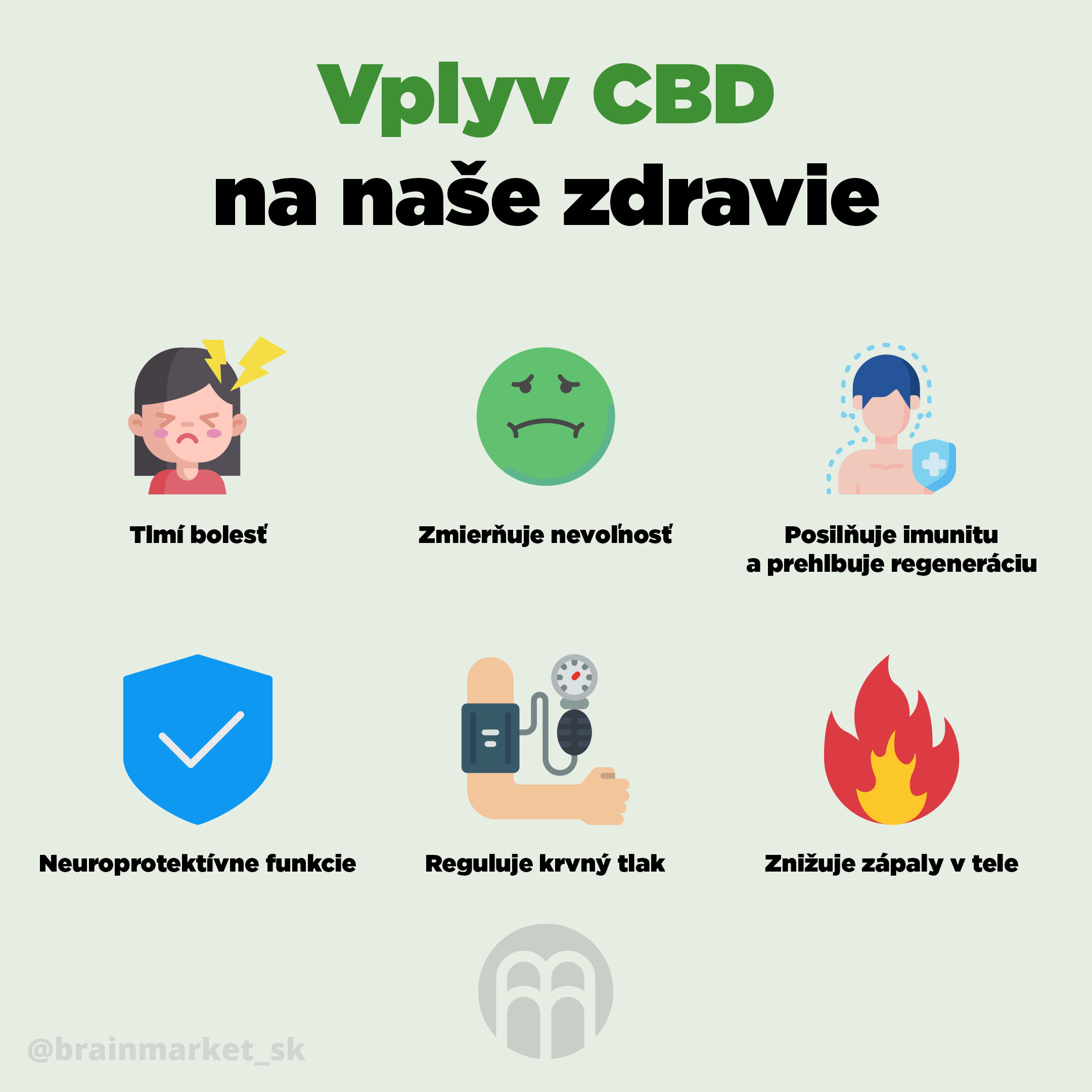 vliv_CéBéDé_na_nase_zdravi_infografika_brainmarket_SK