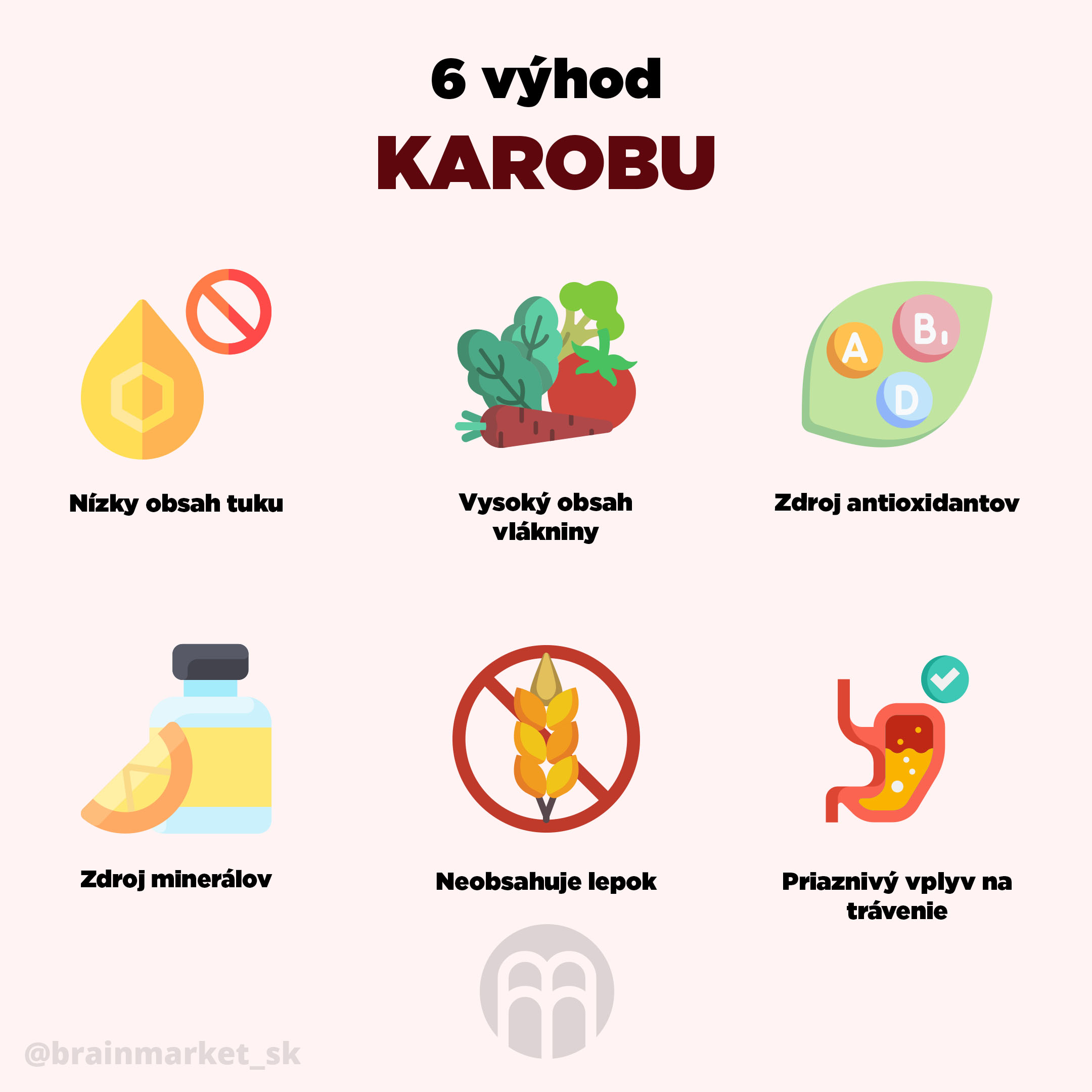 vyhody_karobu_brainmarket_infografika_sk