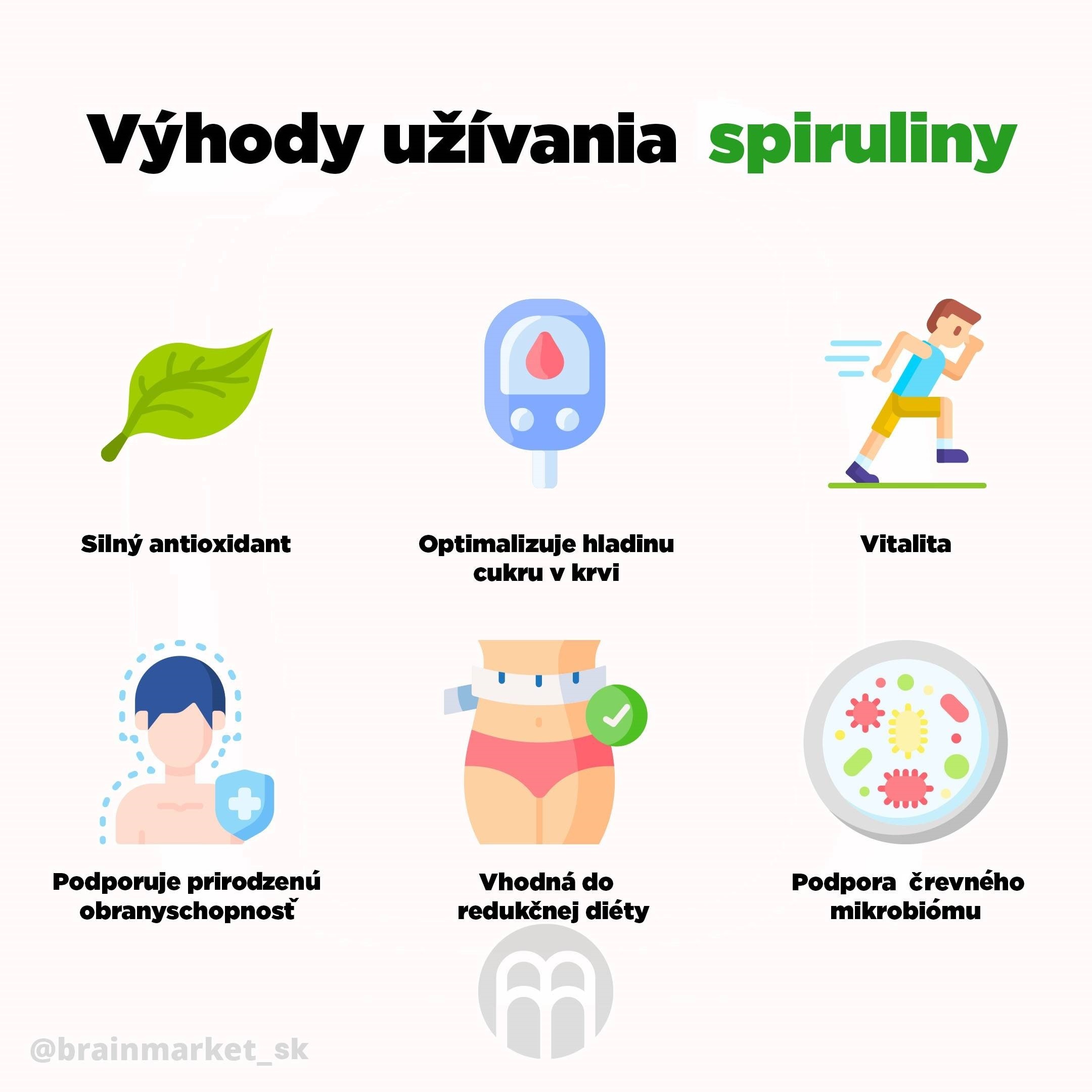 vyhody_uzivani_spiruliny_infografika_brainmarket_cz