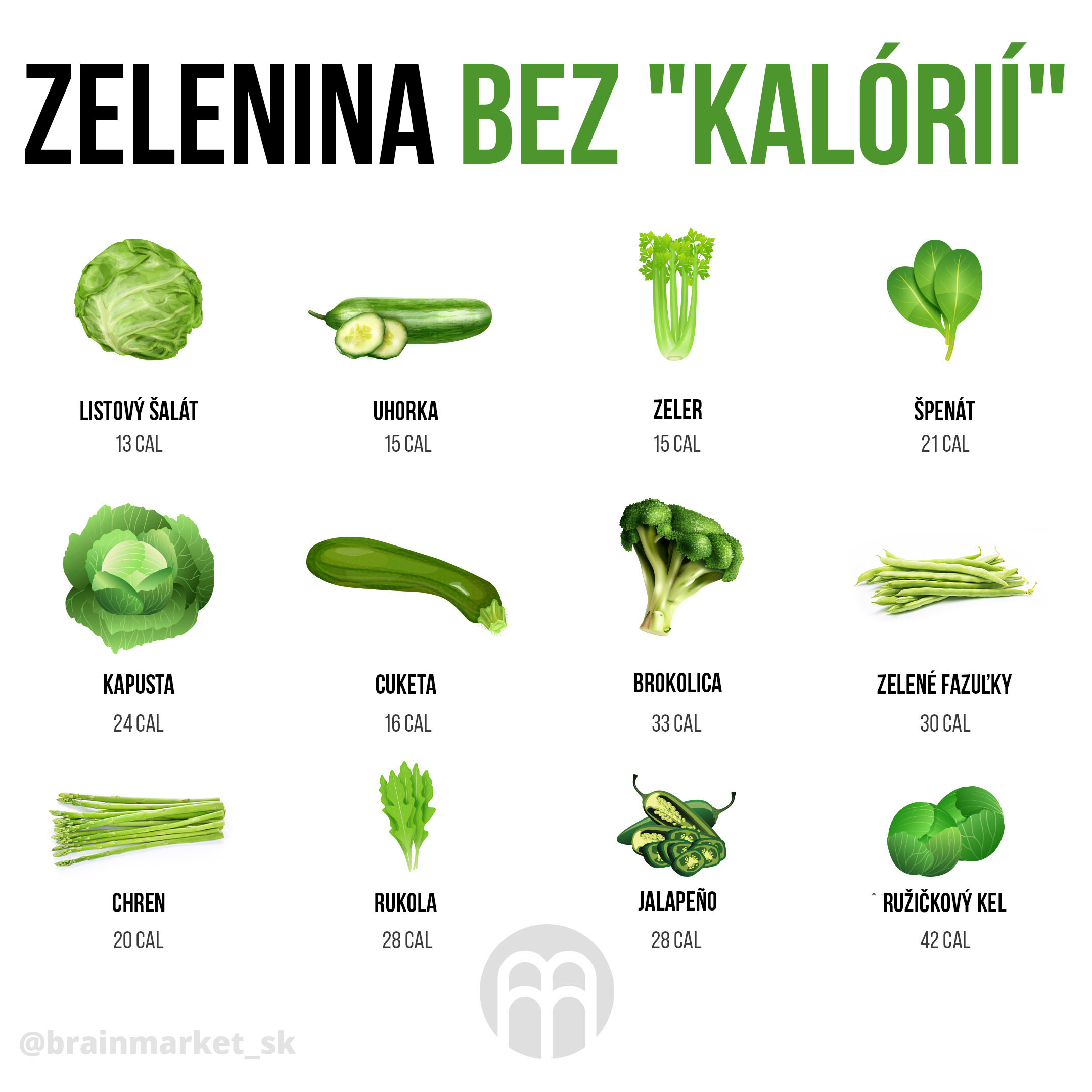 zelenina-bez-kalori-infografika-brainmarket-sk