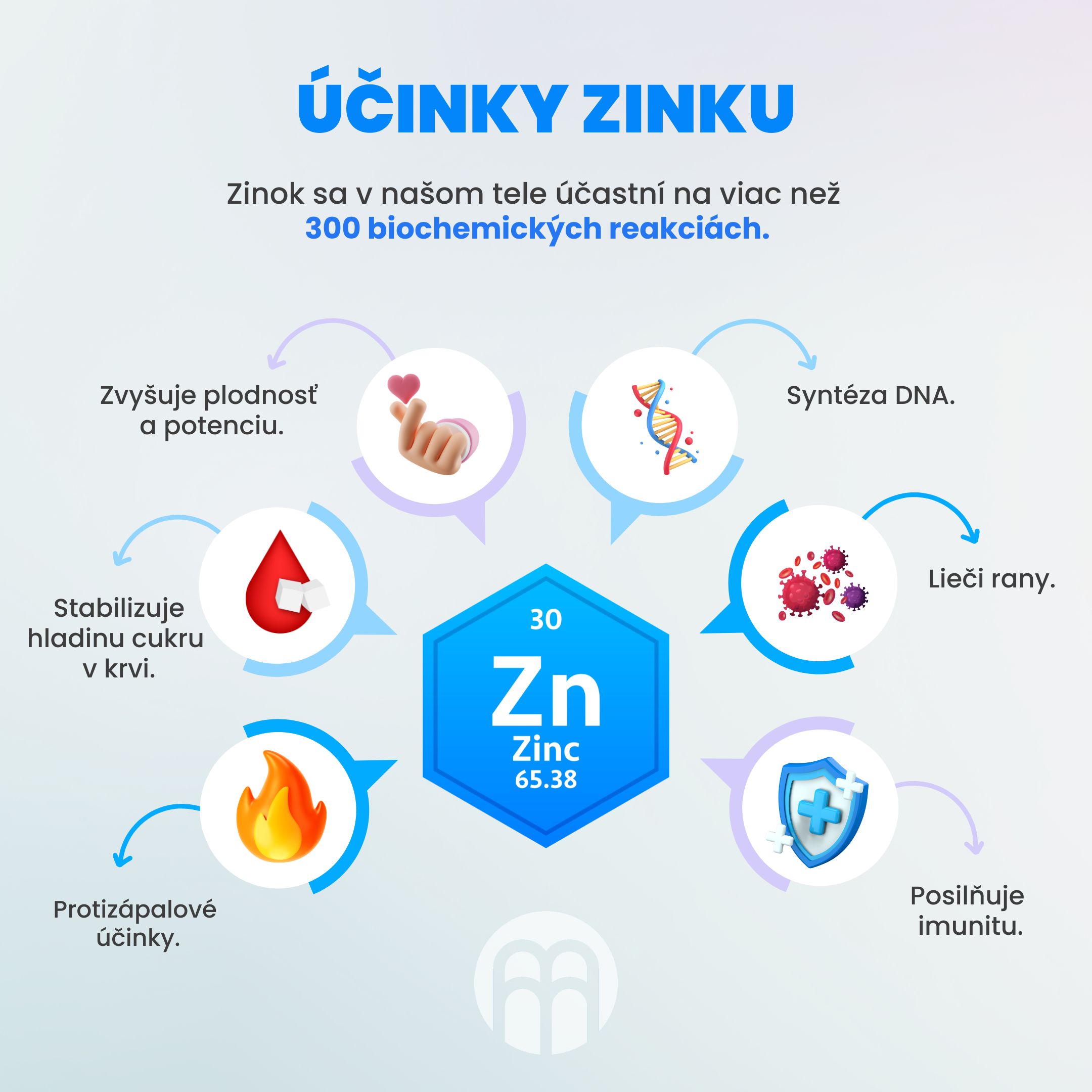 účinky zinku_1_1