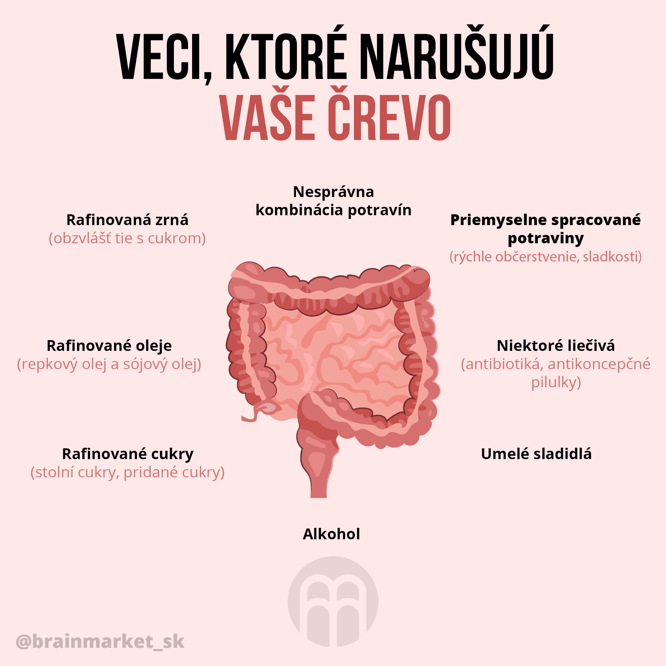 veci_ktore_narusuju_vase_crevo_sk_-infografika_brainmarket