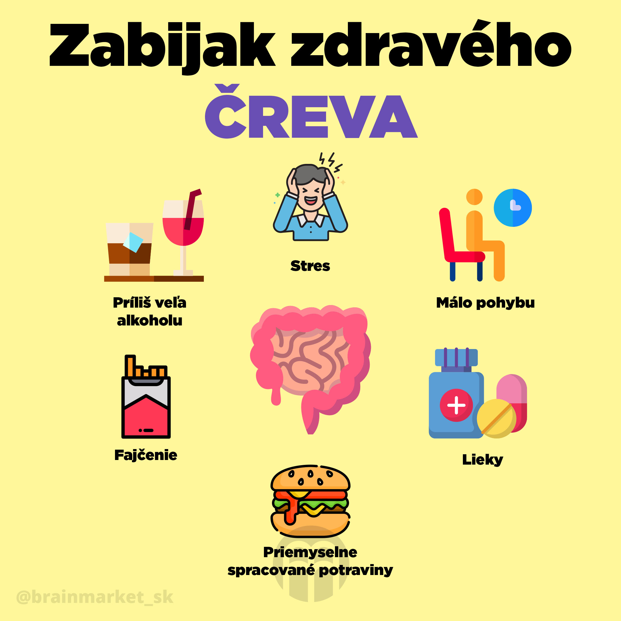 zabijak_zdraveho_creva_sk_Infografika_Instagram_BrainMarket