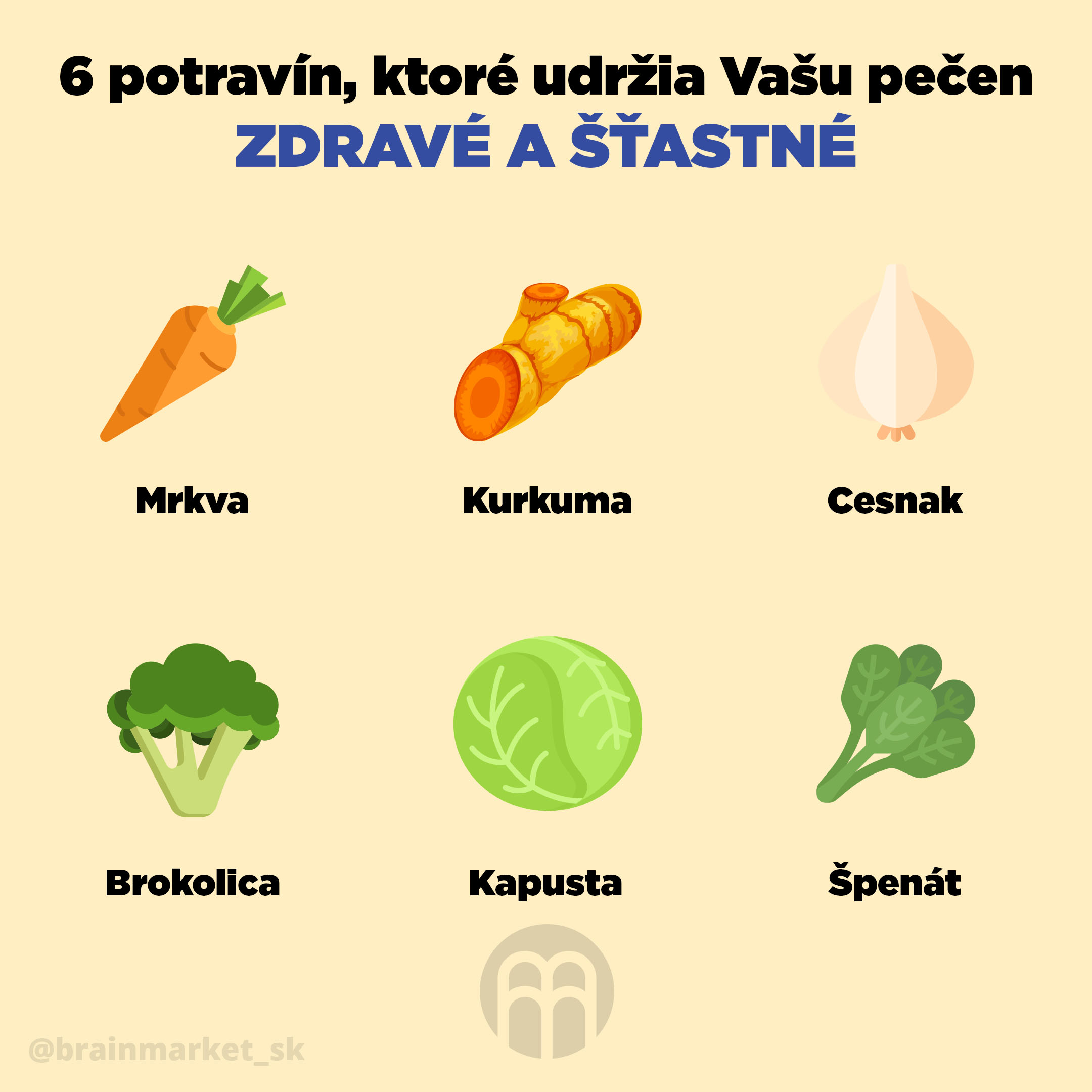 jatra_zdrave_a_stastne_SK_Infografika_Instagram_BrainMarket