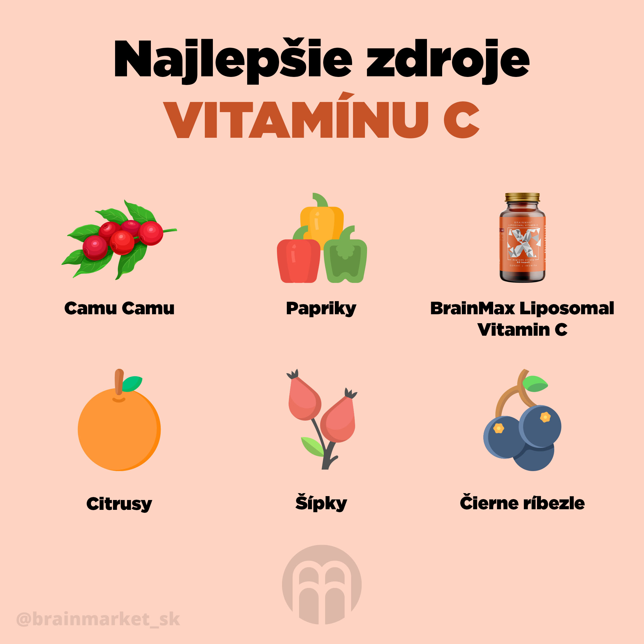 najlepsie_zdroje_vitaminu_C_infografika_brainmarket_SK