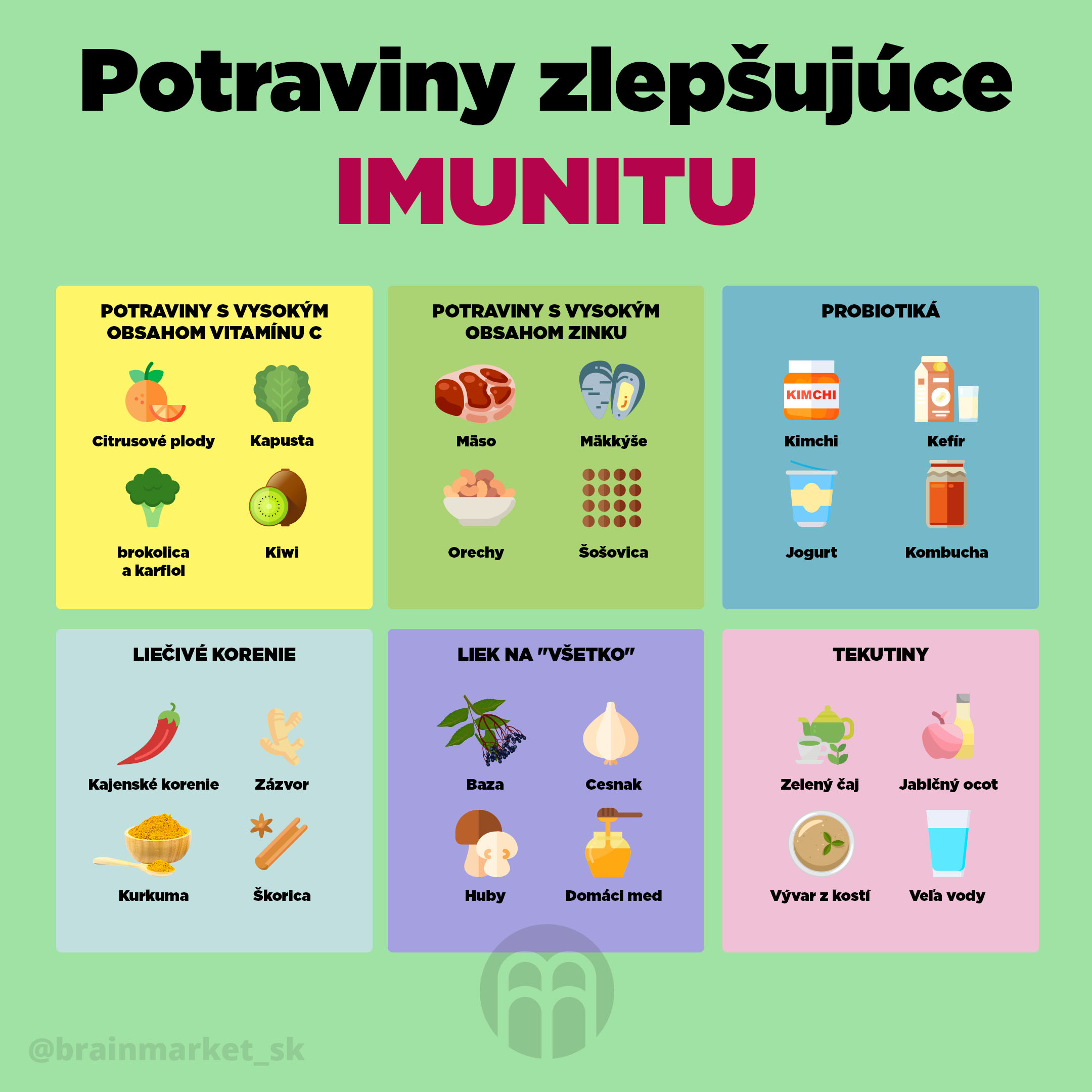 potraviny_zlepsujuci_imunitu