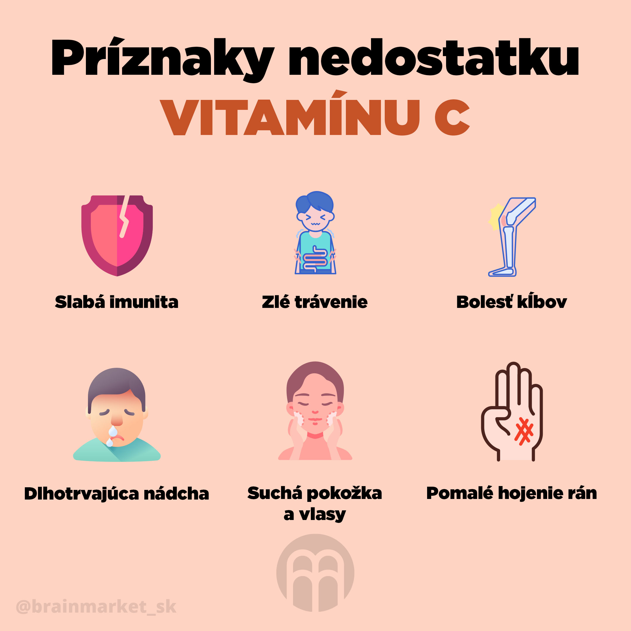 priznaky_nedostatku_vitaminu_c_infografika_brainmarket_SK