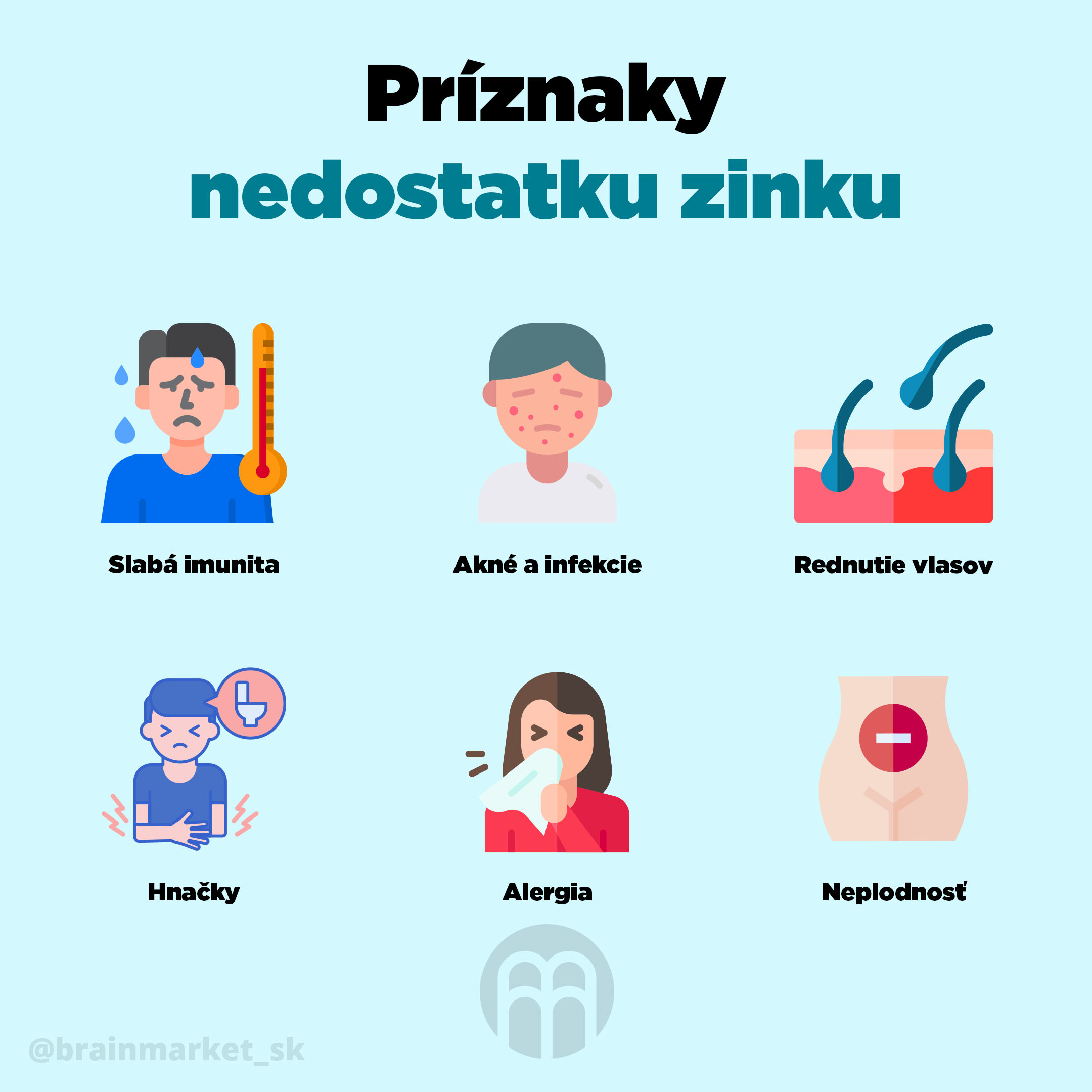 priznaky_nedostatku_zinku_Infografika-BrainMarket-2_SK