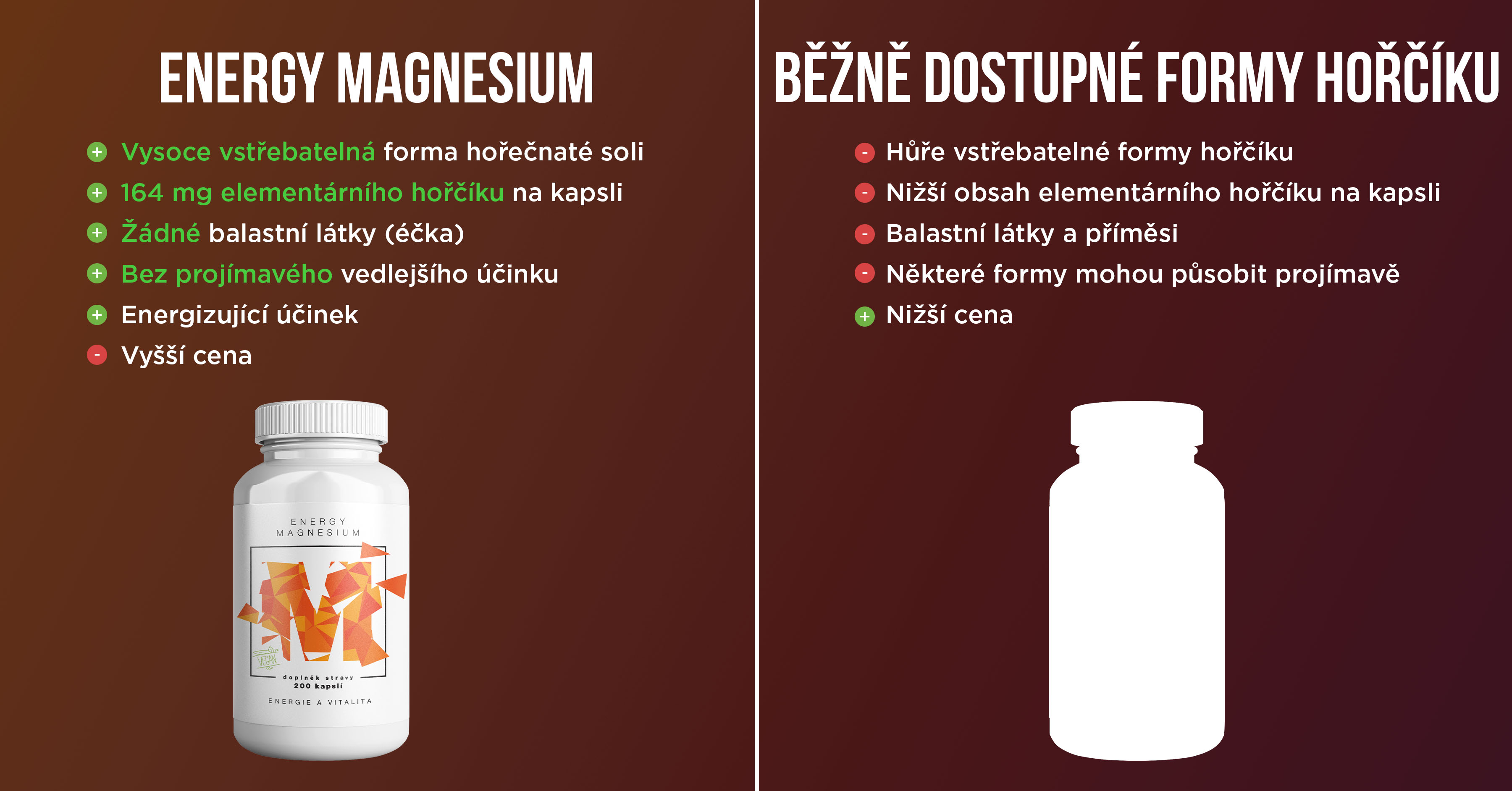 srovnani-energy-magnesium-a-ostatni