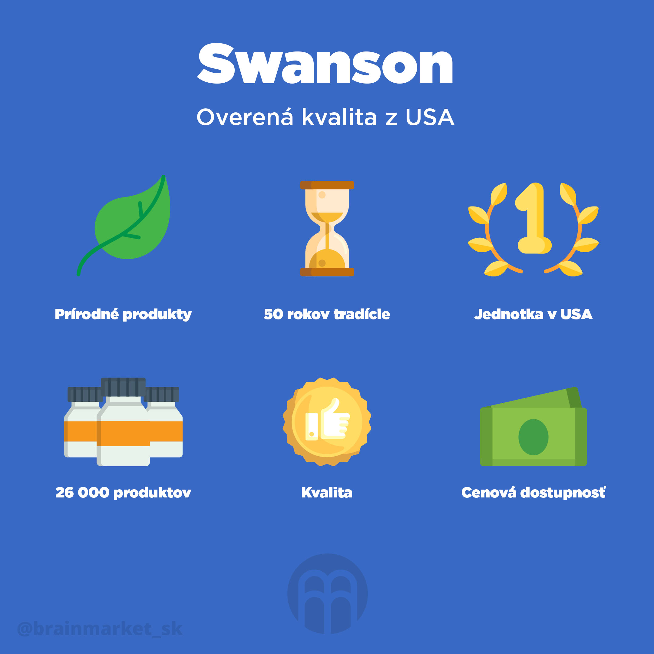 swanson_sk_Infografika_Instagram_BrainMarket