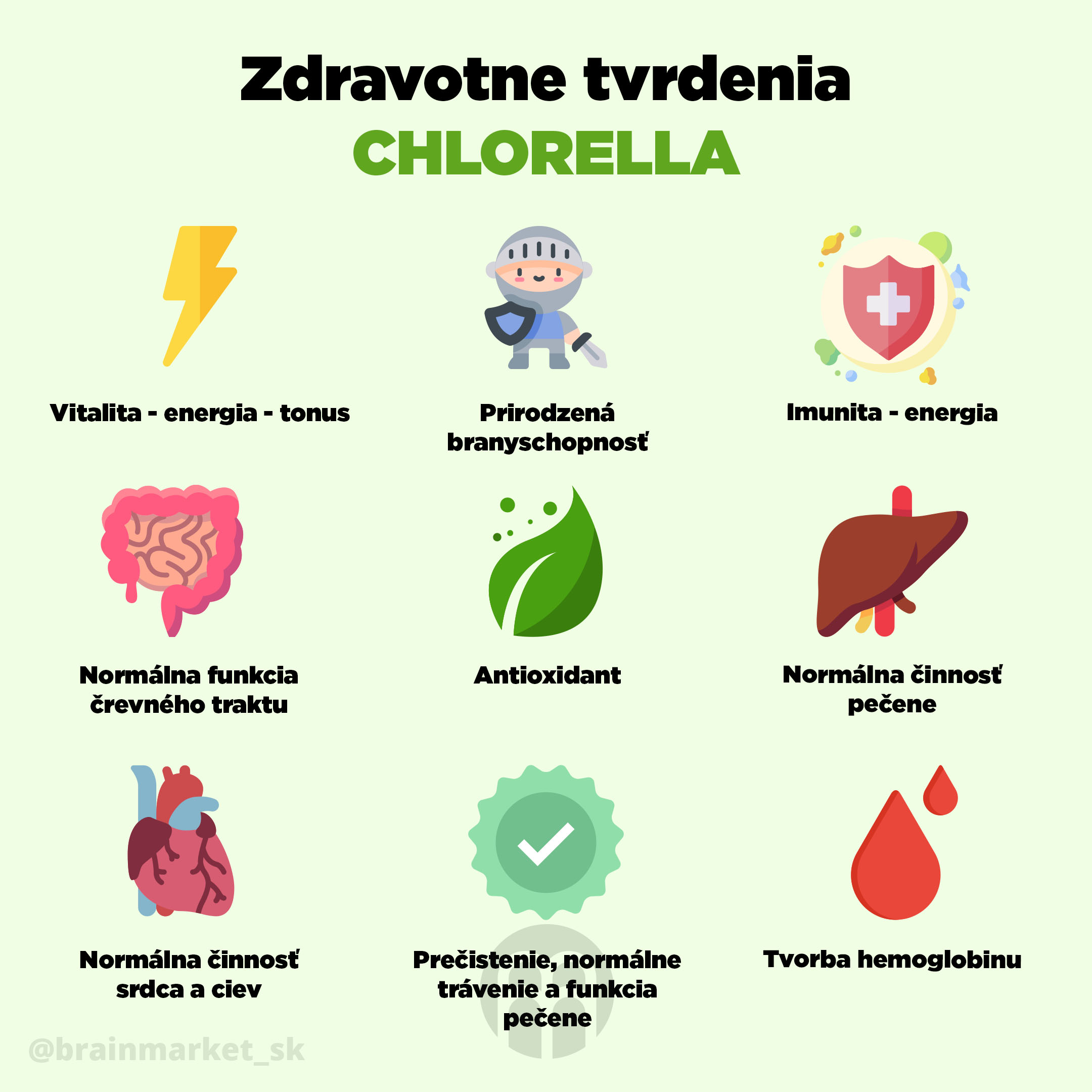 zdravotni-tvrzeni-chlorella-infografika-brainmarket-sk