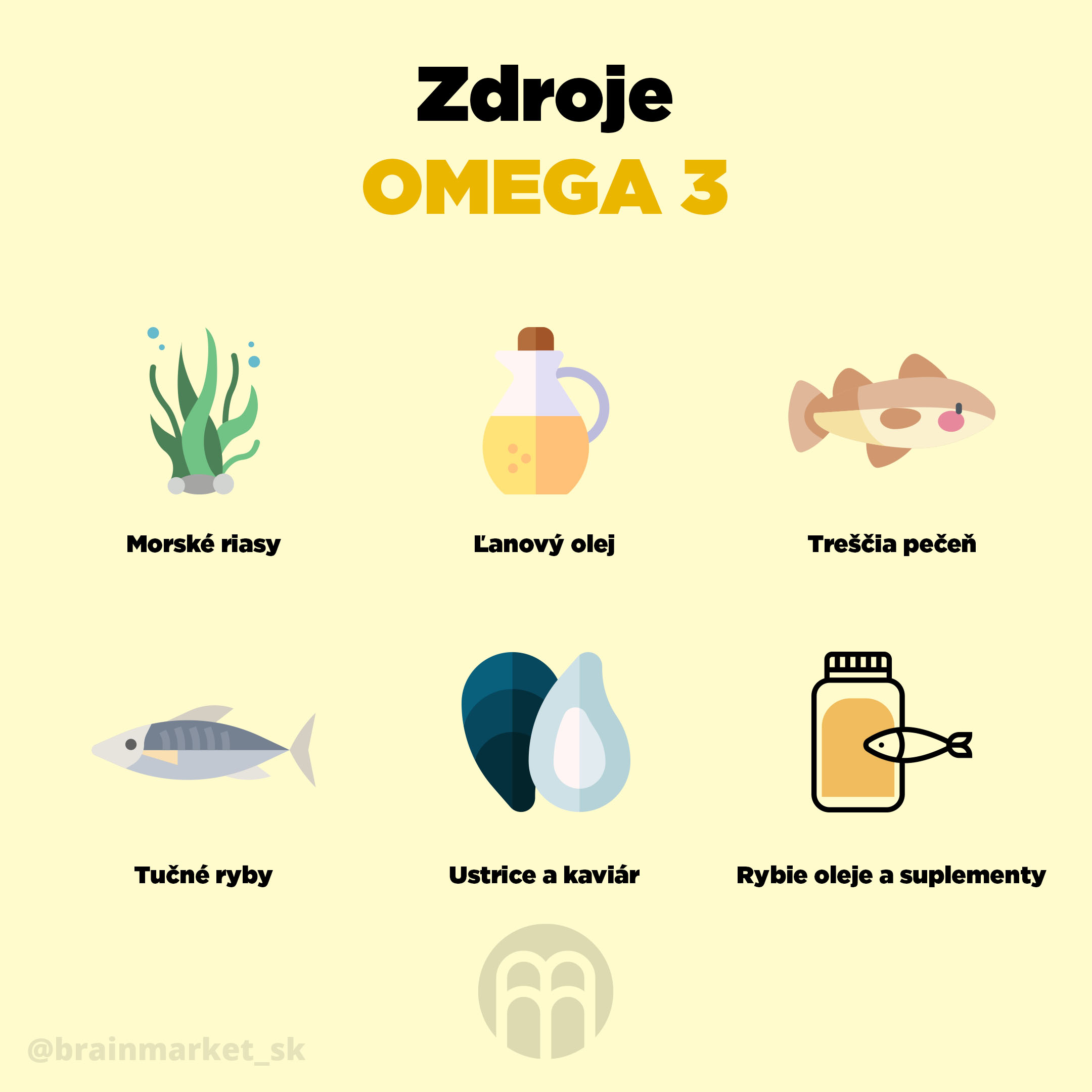 zdroje_omega_3_infografika_brainmarket_SK