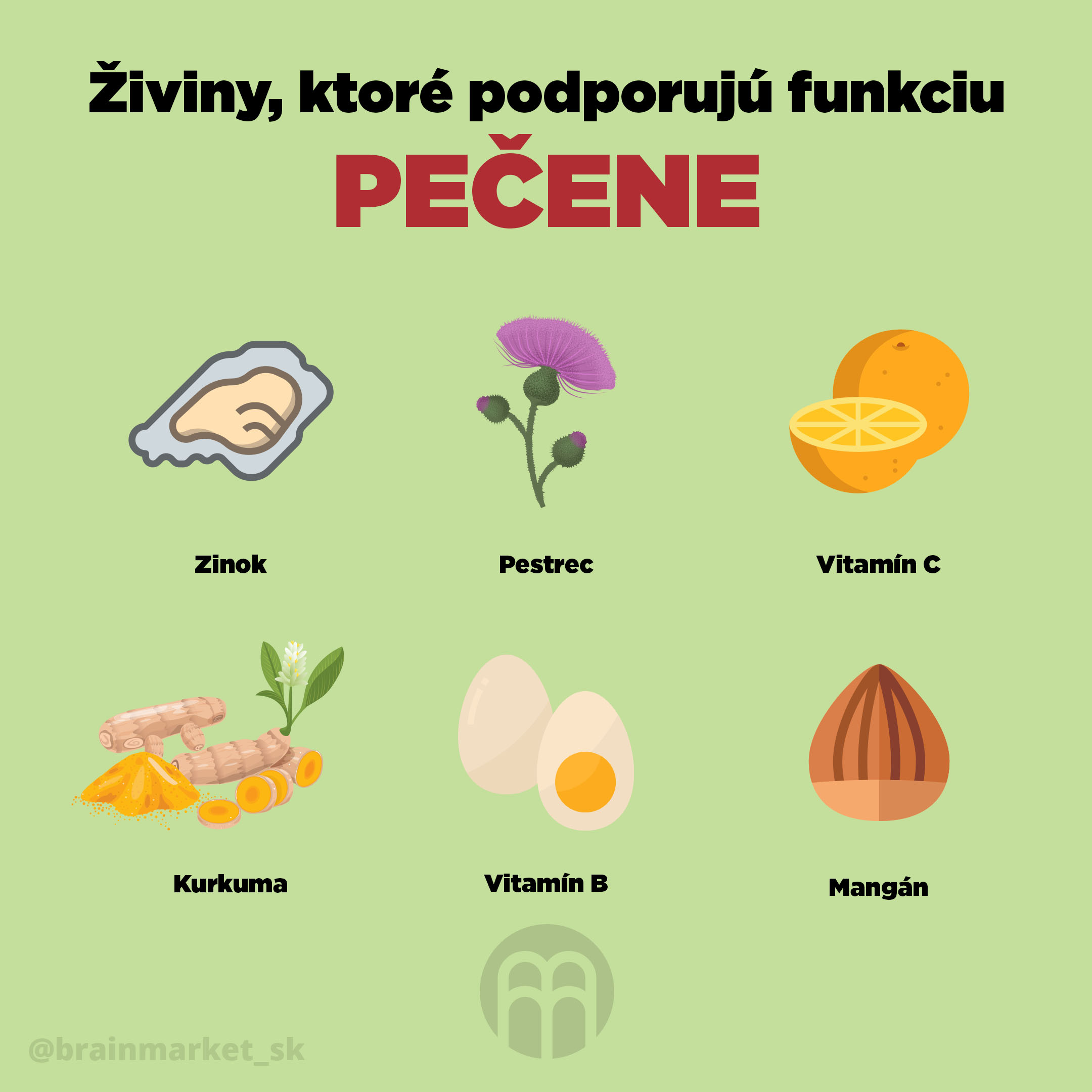 ziviny_ktore_podporuju_funkciu_pecene