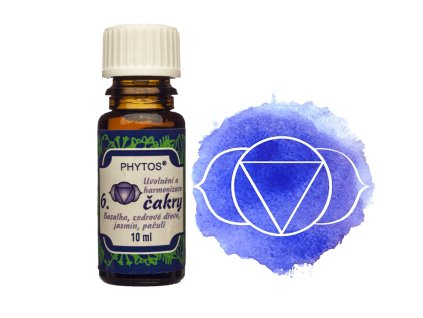 6.cakra produkt