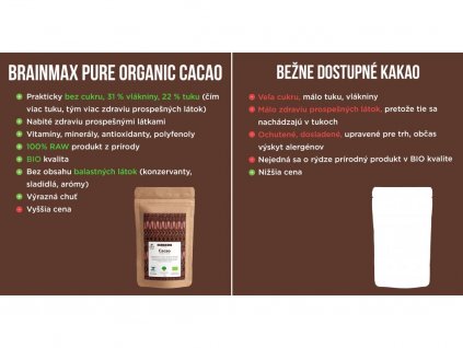 Cacao klasika 500 g BrainMax Pure JPG ESHOP