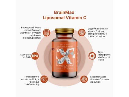 vitamin c liposomal brainmax jpg